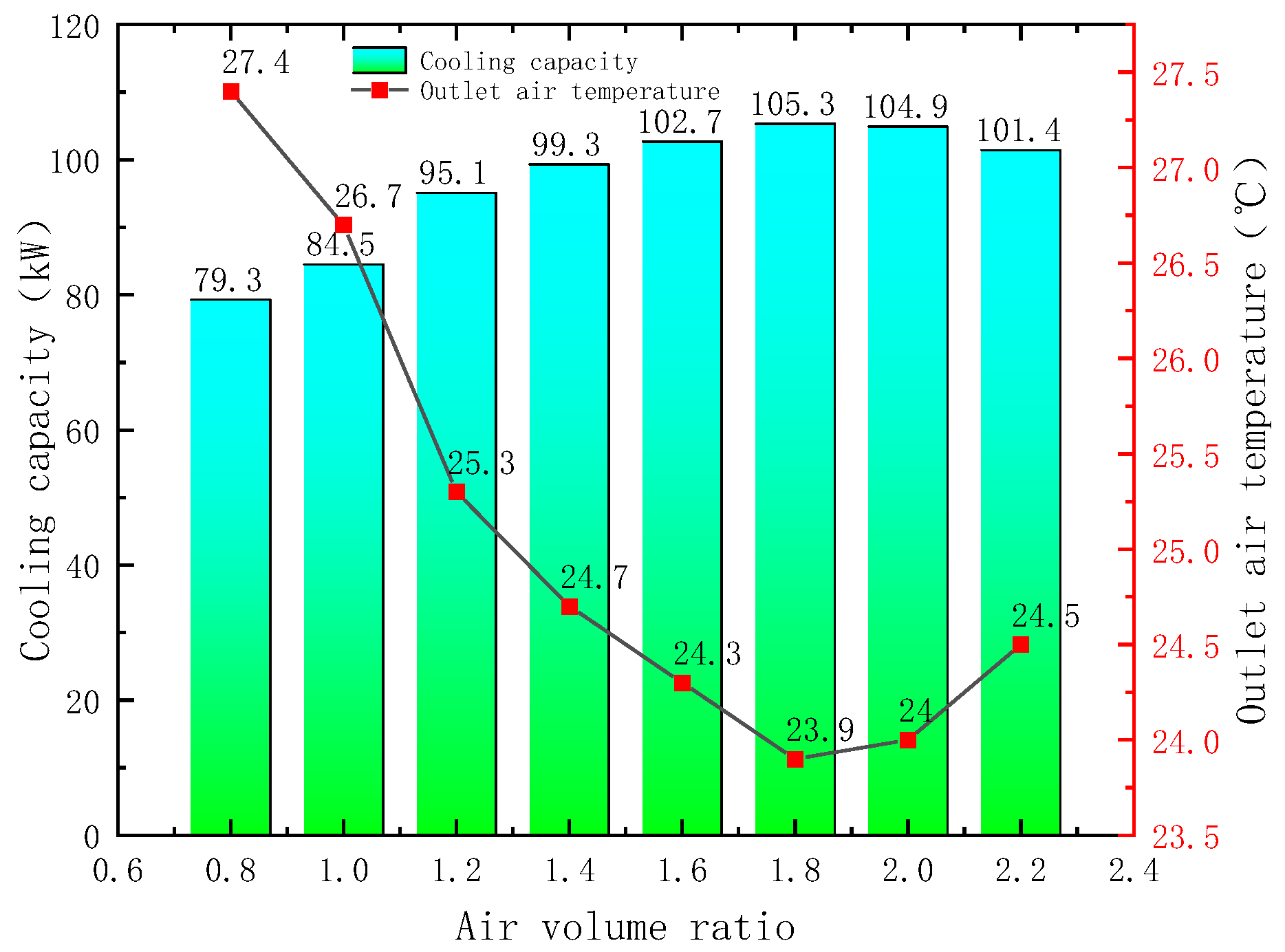 Energies 18 02356 g009