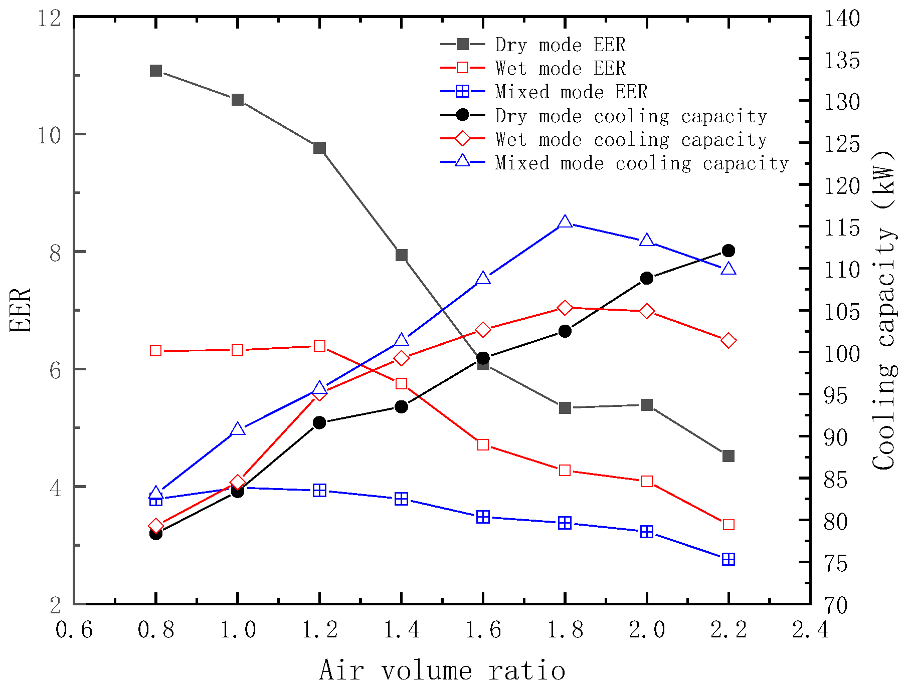 Energies 18 02356 g011