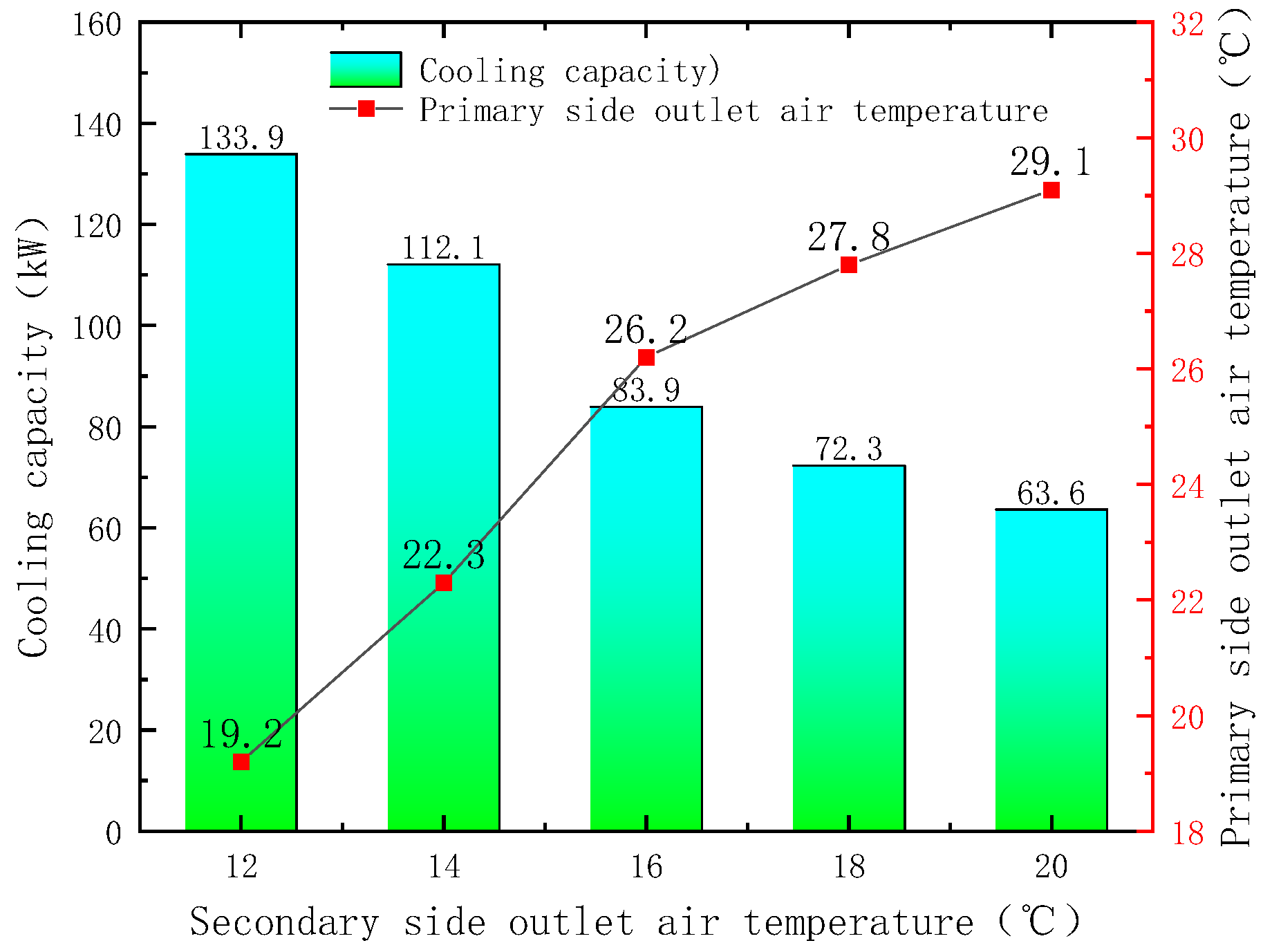 Energies 18 02356 g012