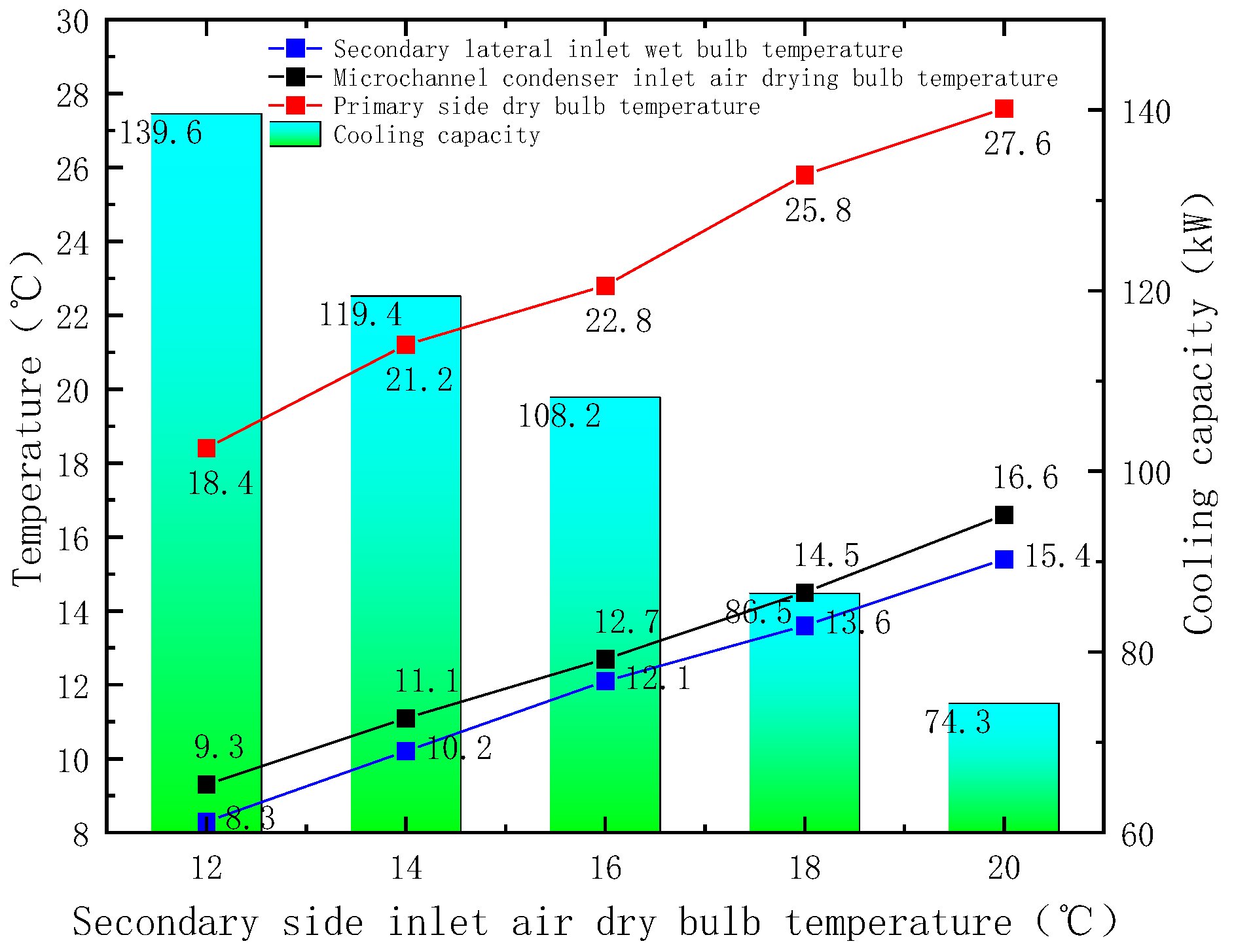 Energies 18 02356 g013