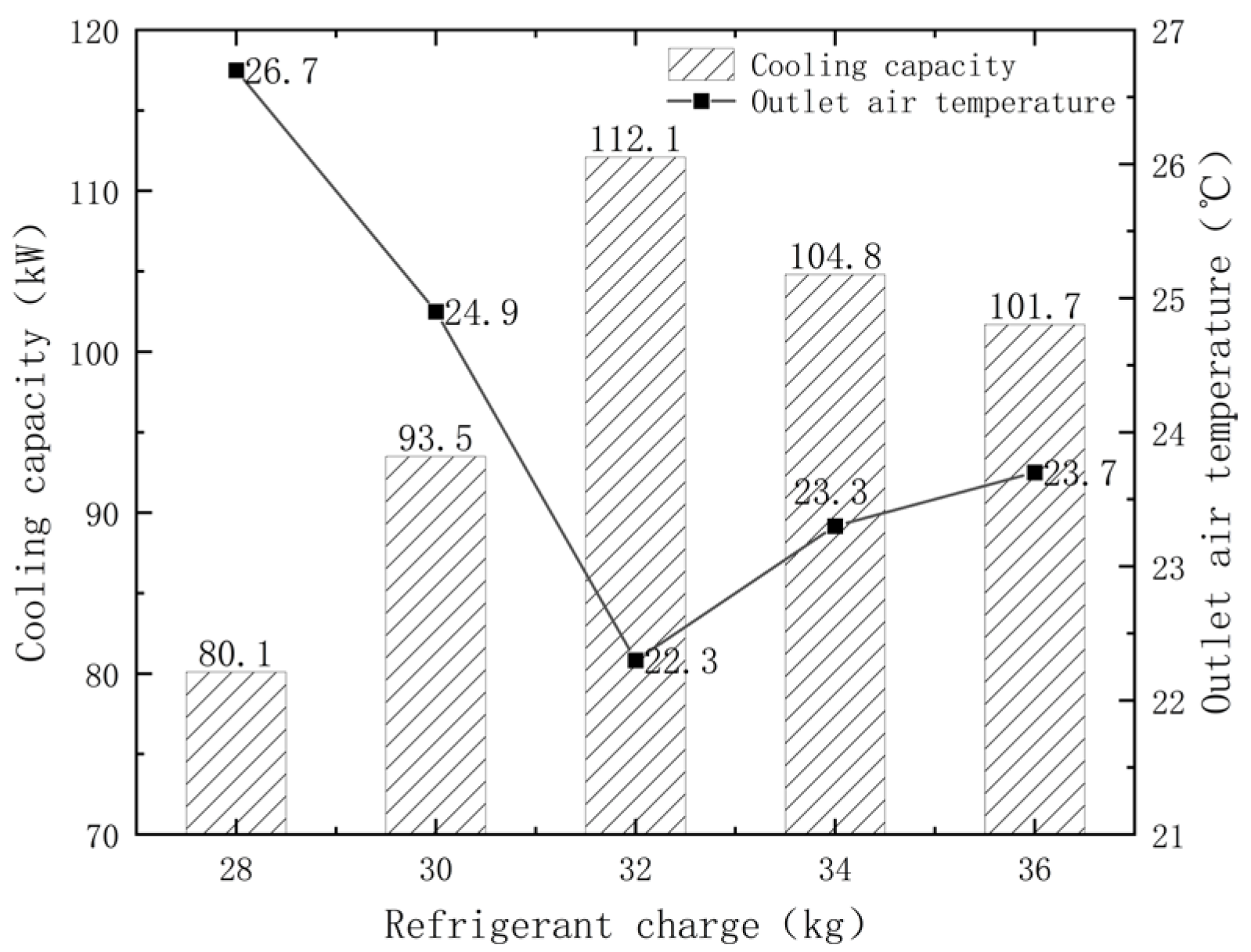 Energies 18 02356 g015