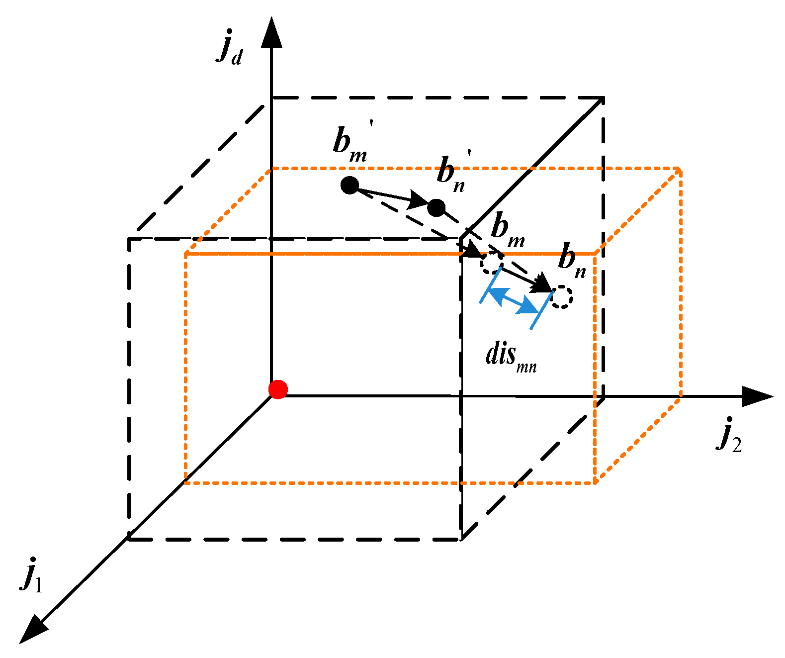 Energies 18 02358 g002