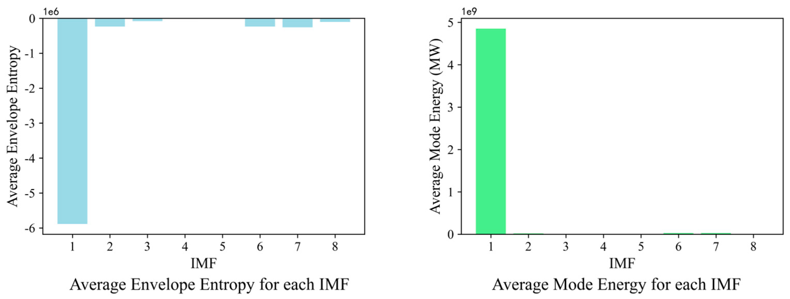 Energies 18 02358 g005