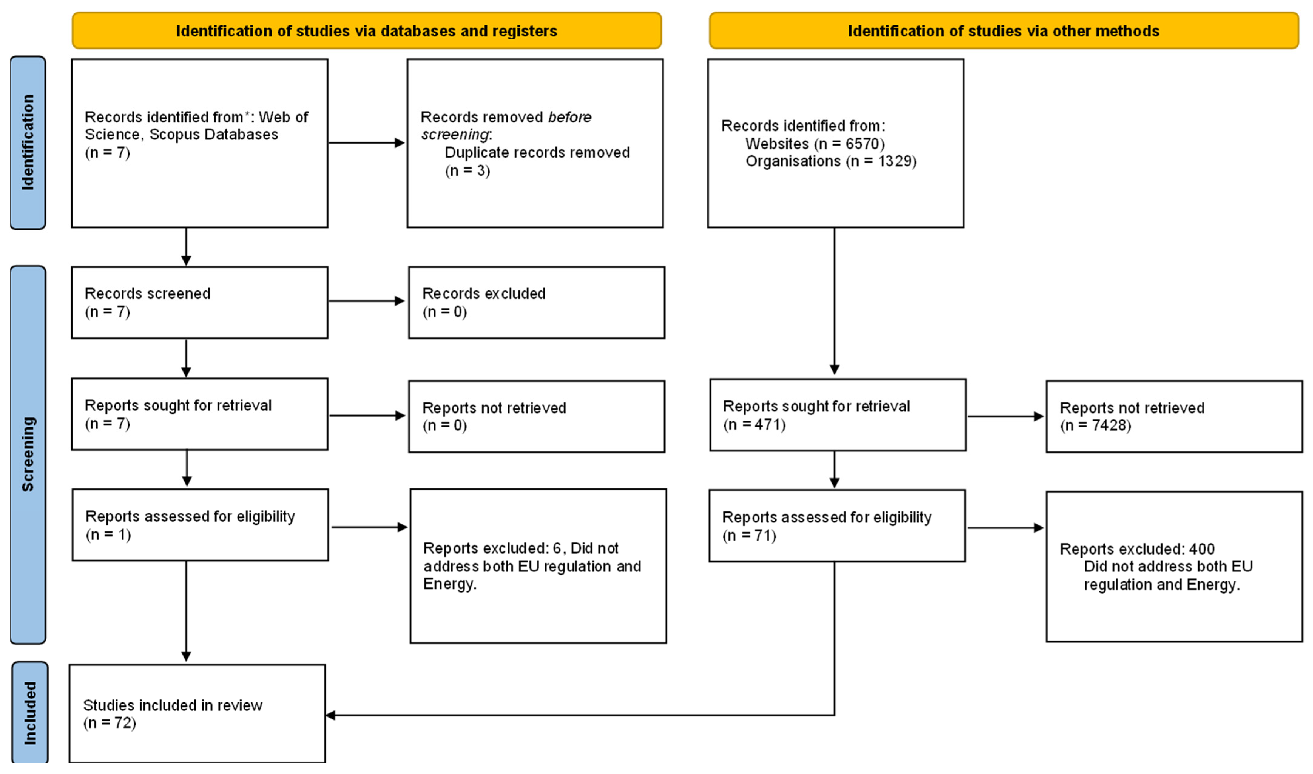 Energies 18 02359 g001