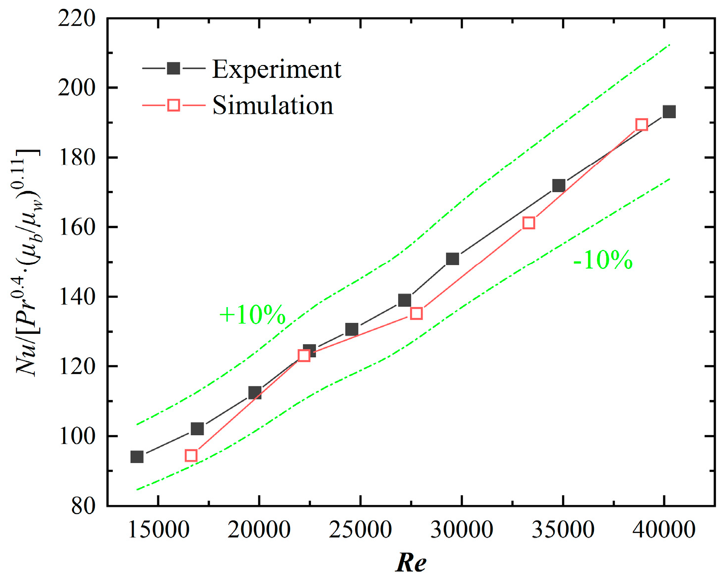 Energies 18 02361 g005