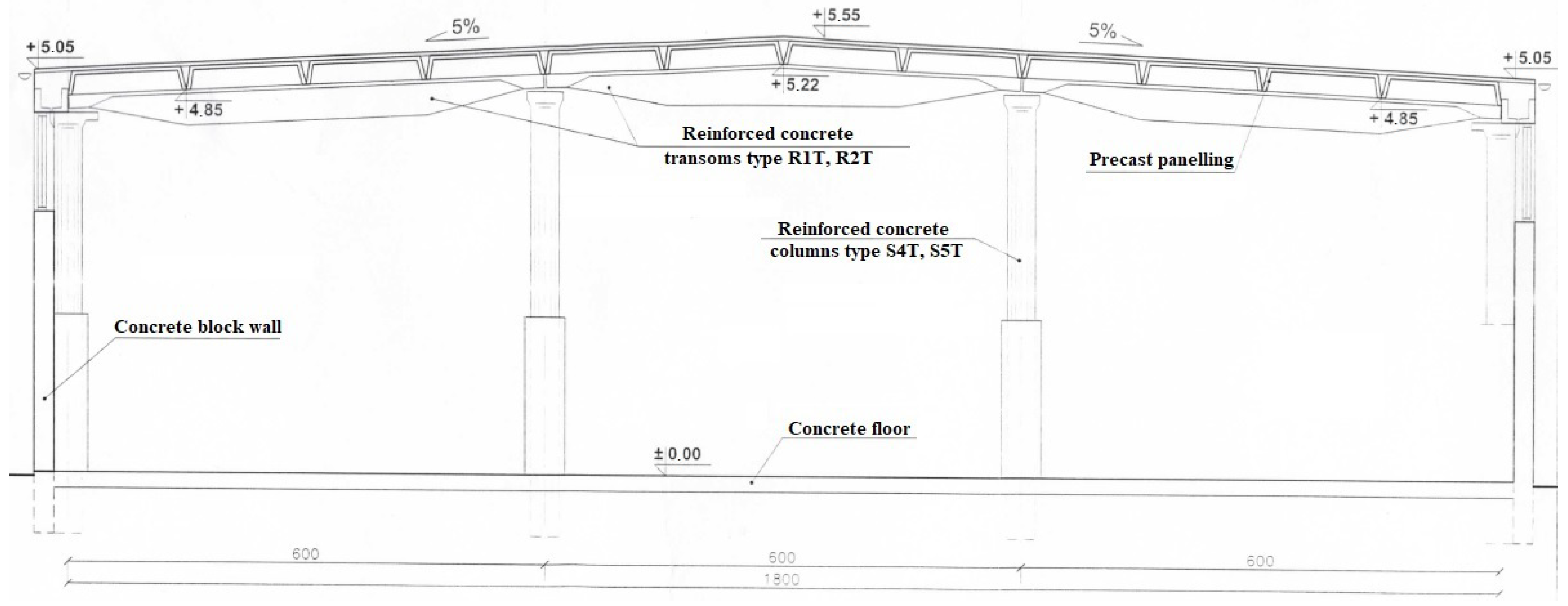 Energies 18 02363 g003