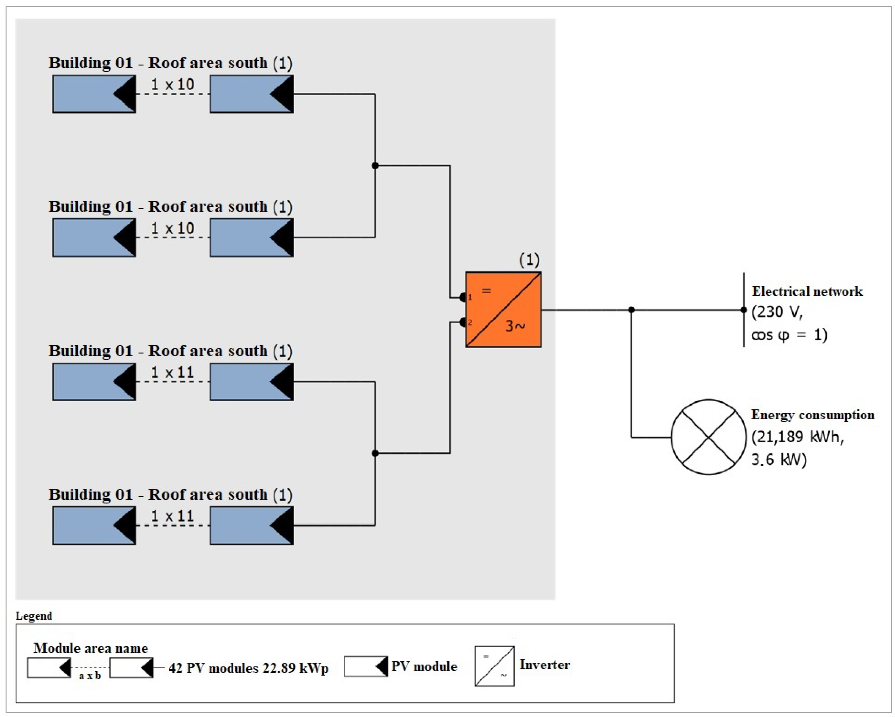 Energies 18 02363 g005