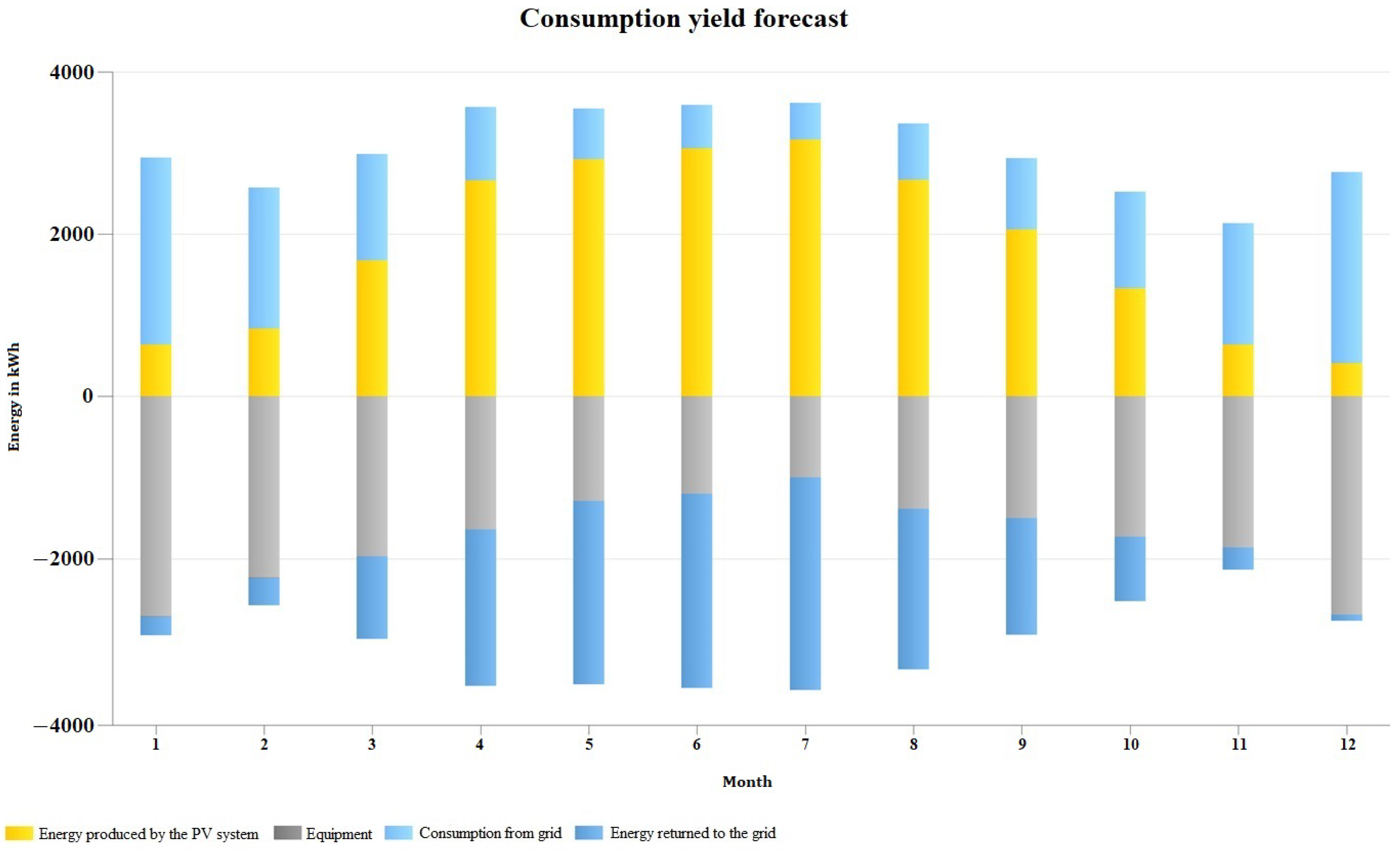 Energies 18 02363 g009