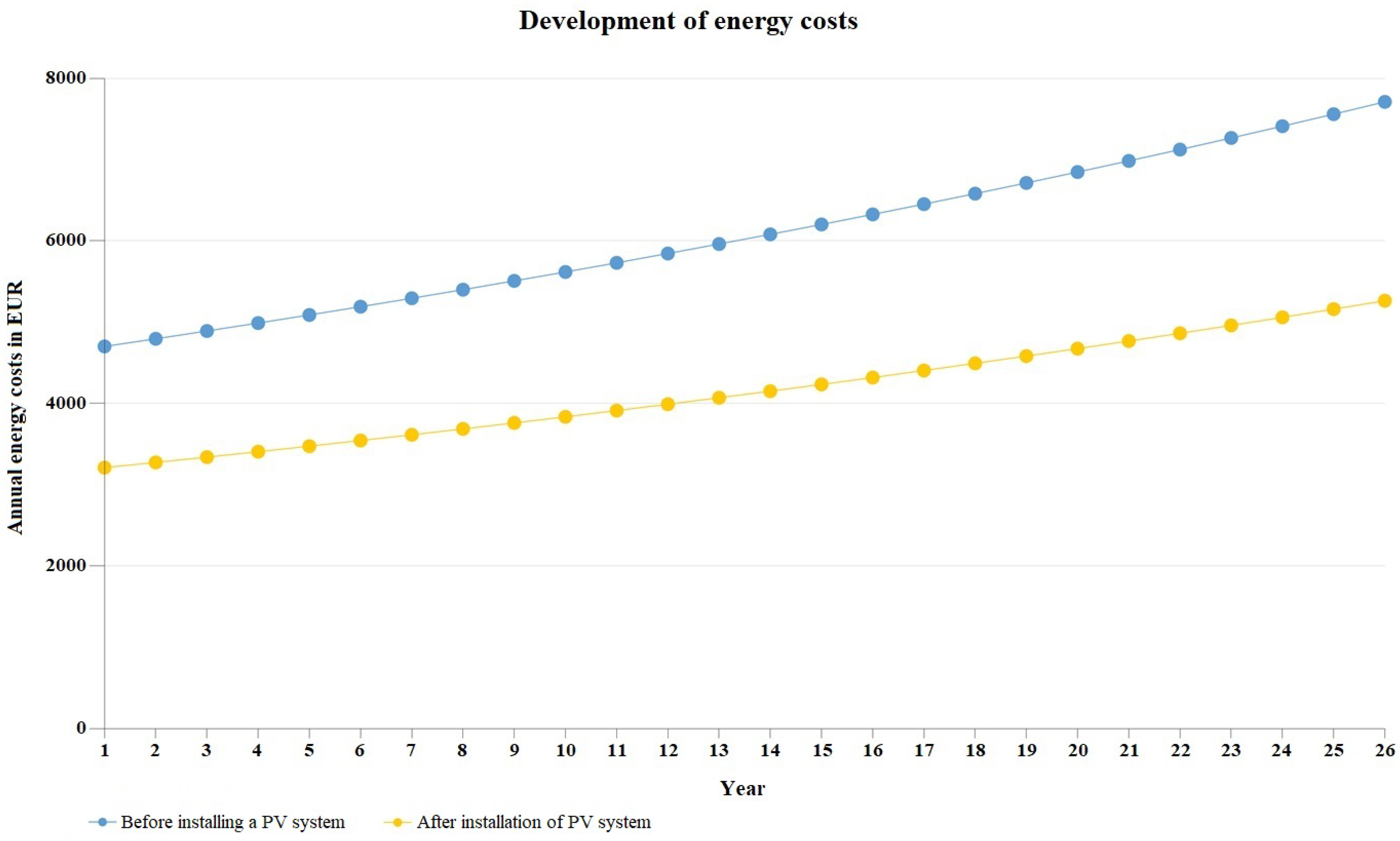 Energies 18 02363 g011