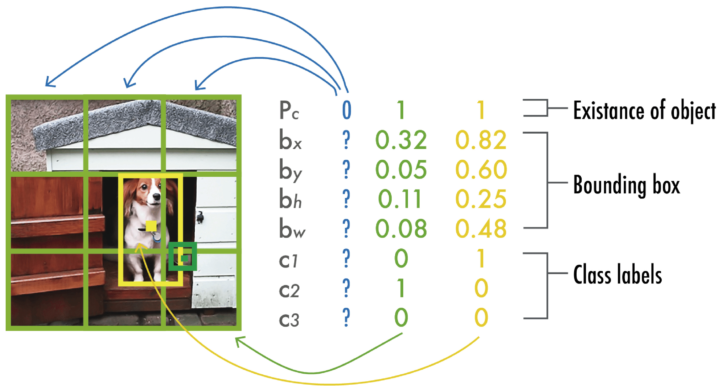 Energies 18 02366 g004