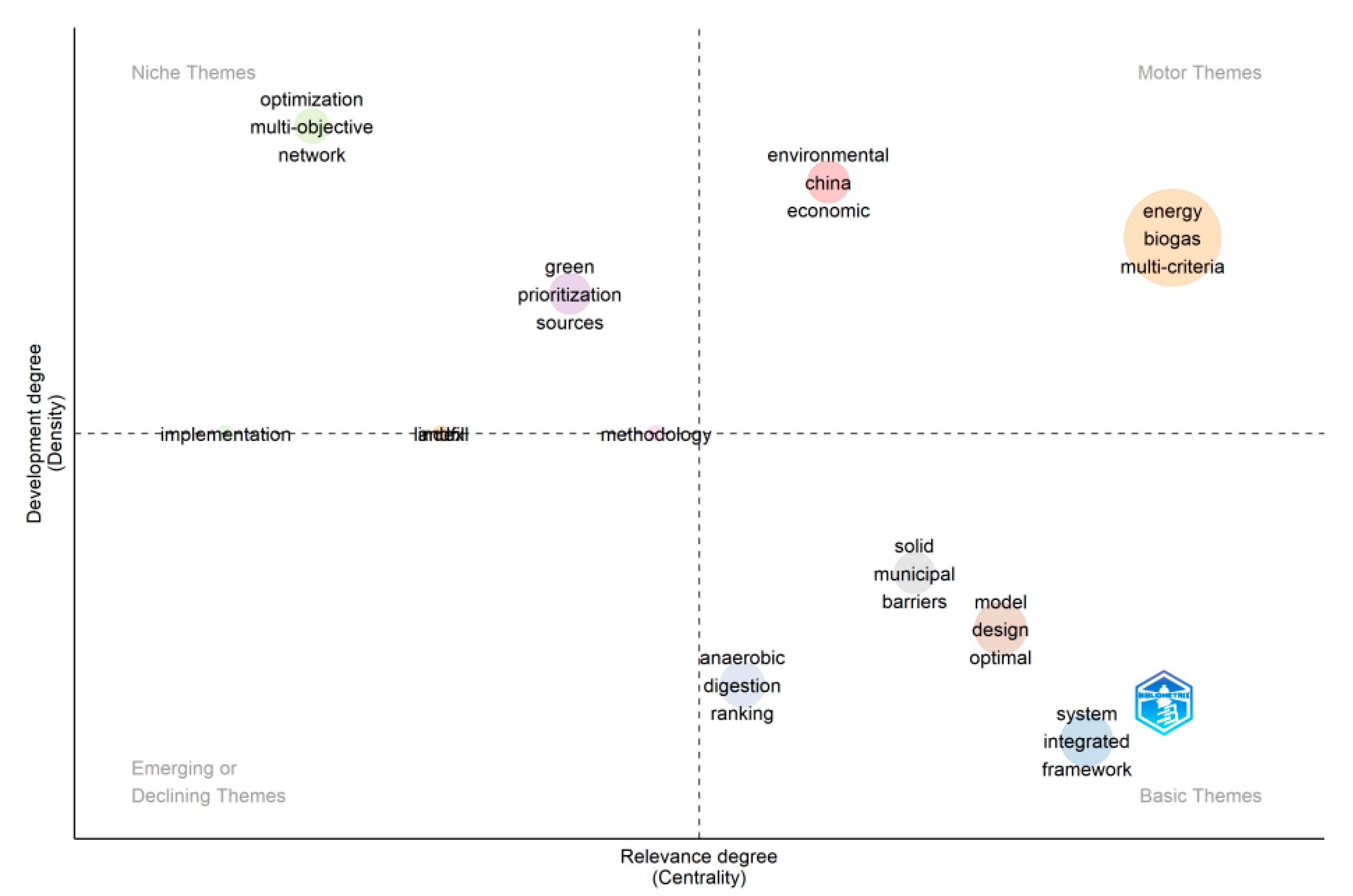 Energies 18 02367 g001