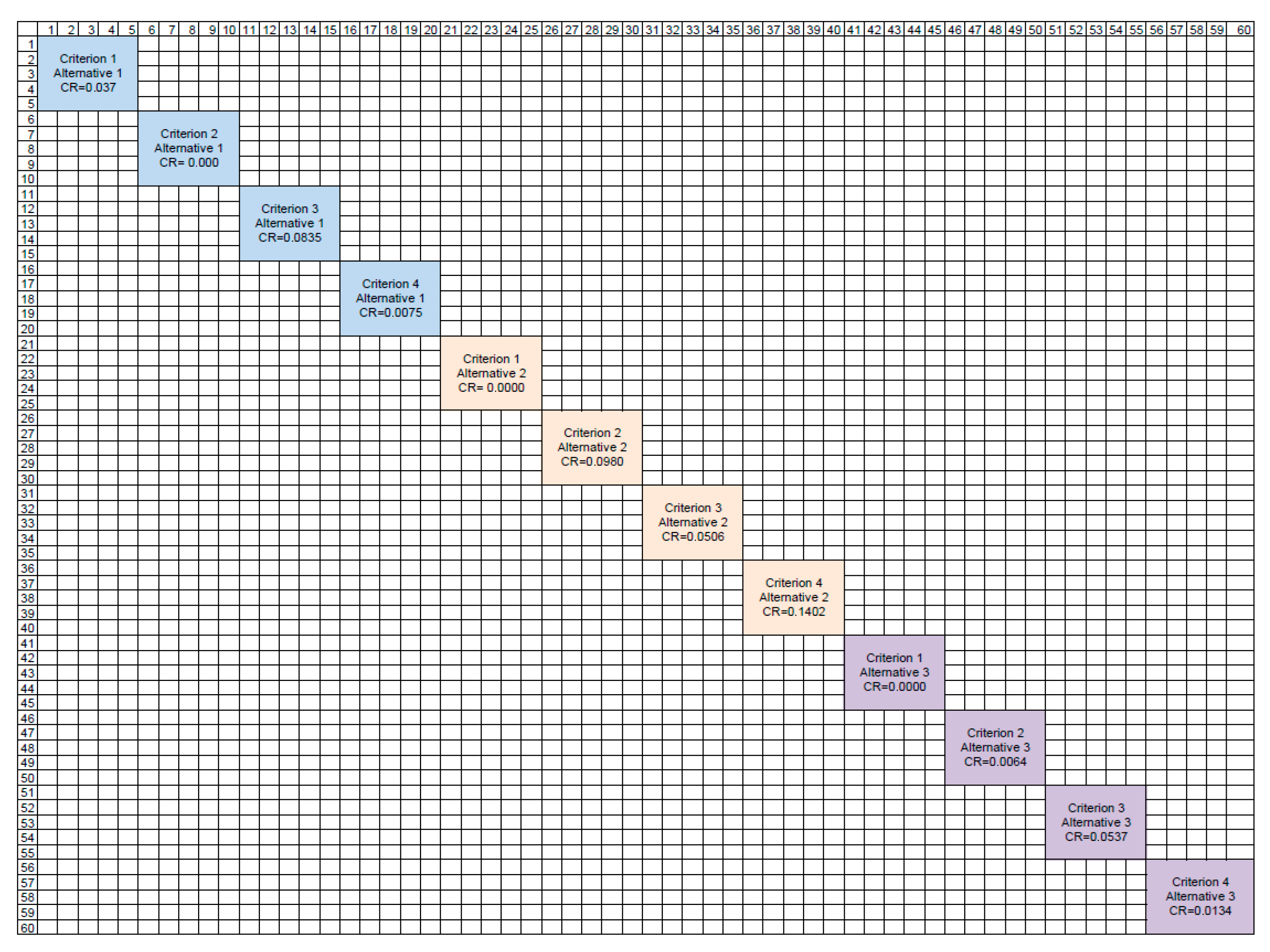 Energies 18 02367 g005