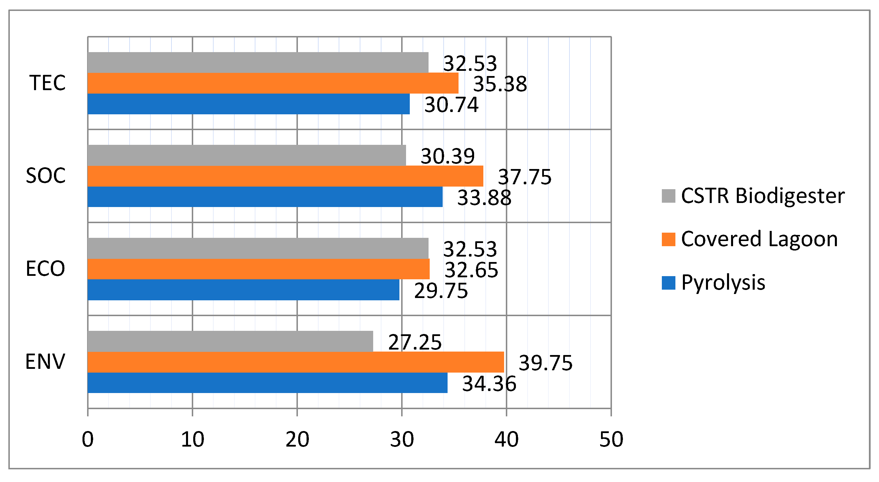 Energies 18 02367 g006