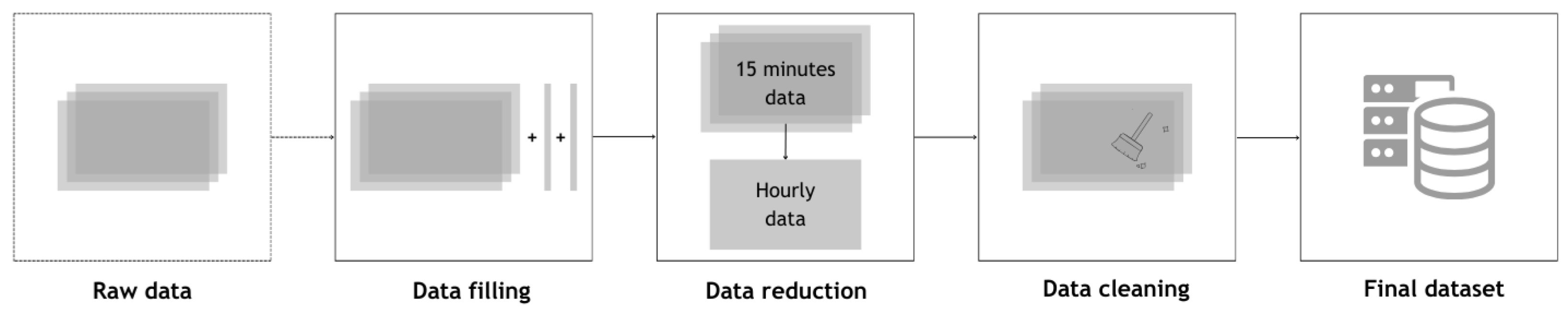 Energies 18 02368 g001