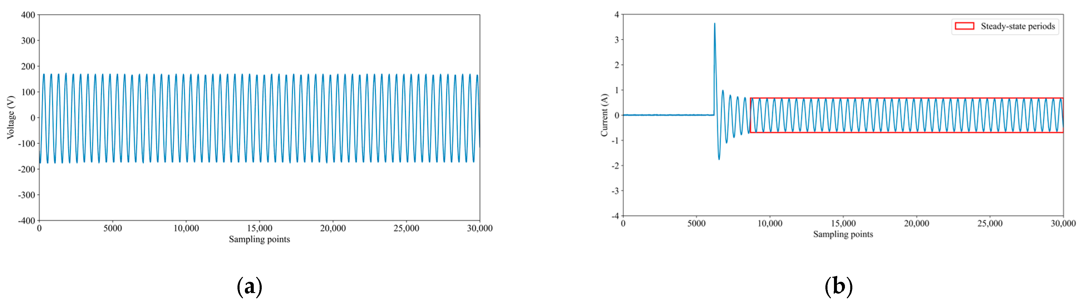 Energies 18 02369 g002