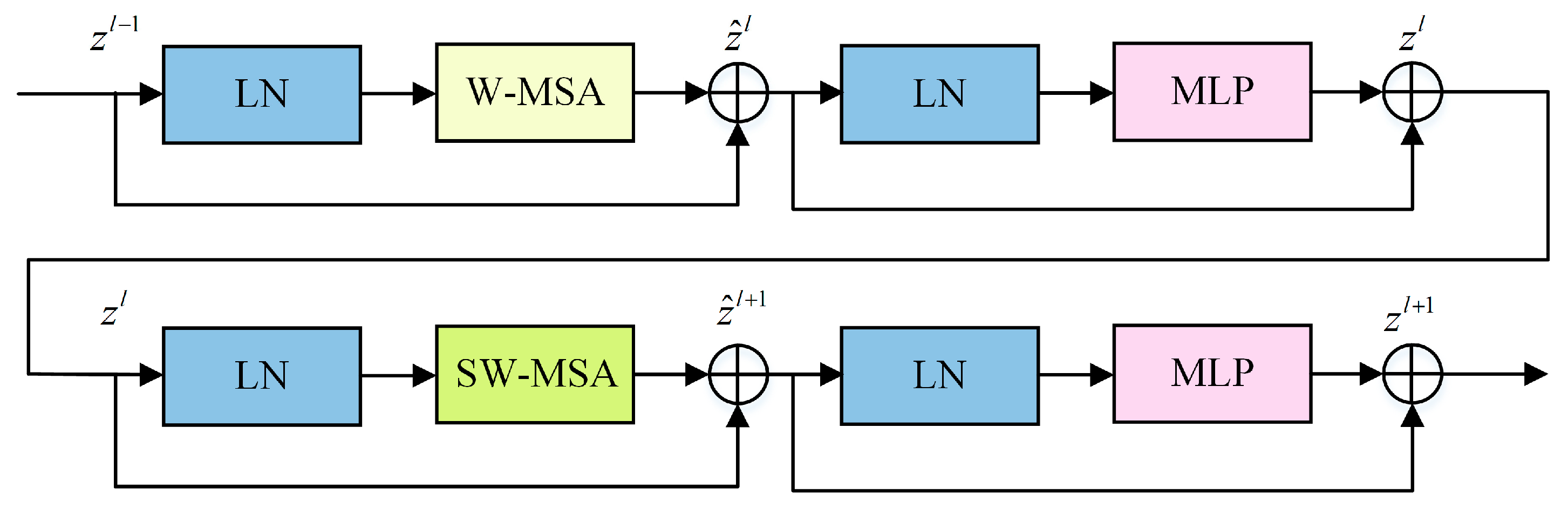 Energies 18 02369 g005