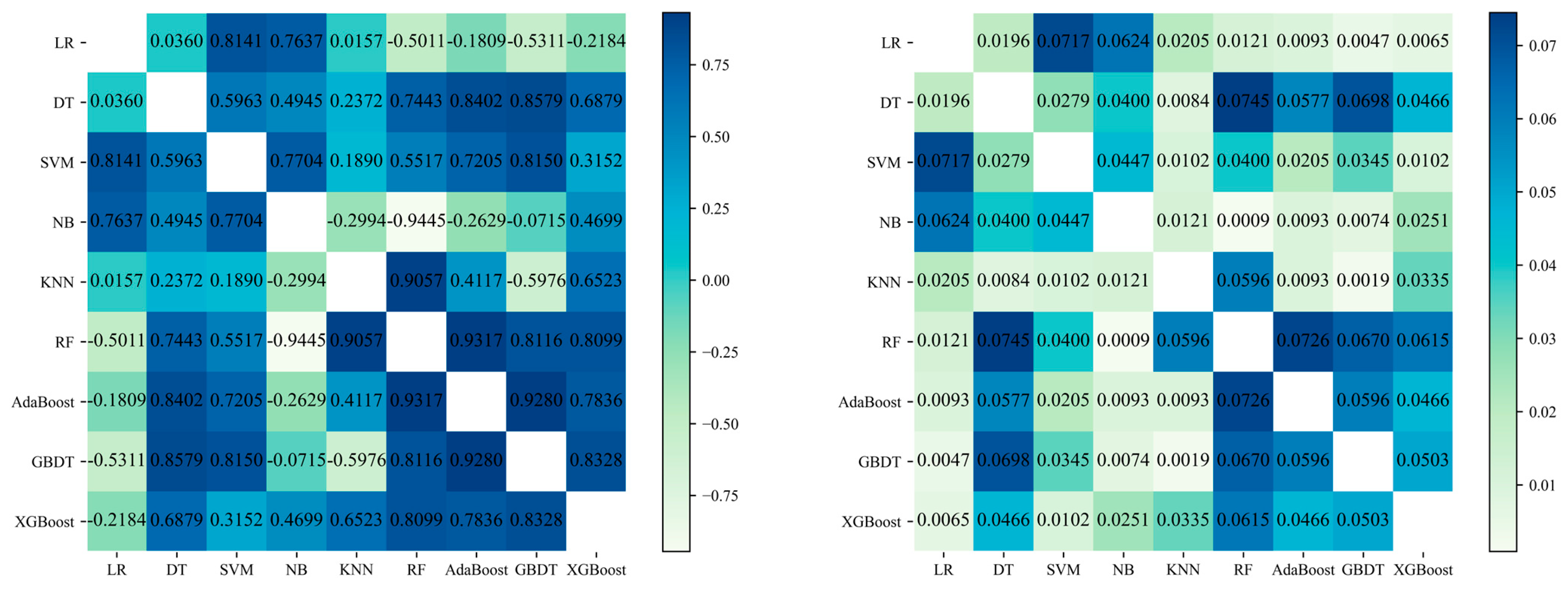Energies 18 02369 g007