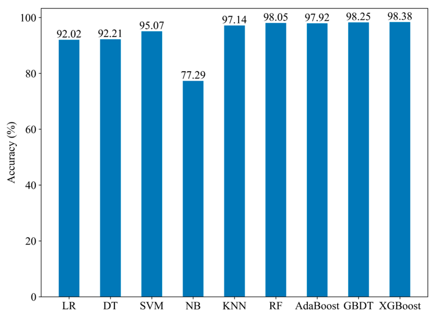 Energies 18 02369 g008