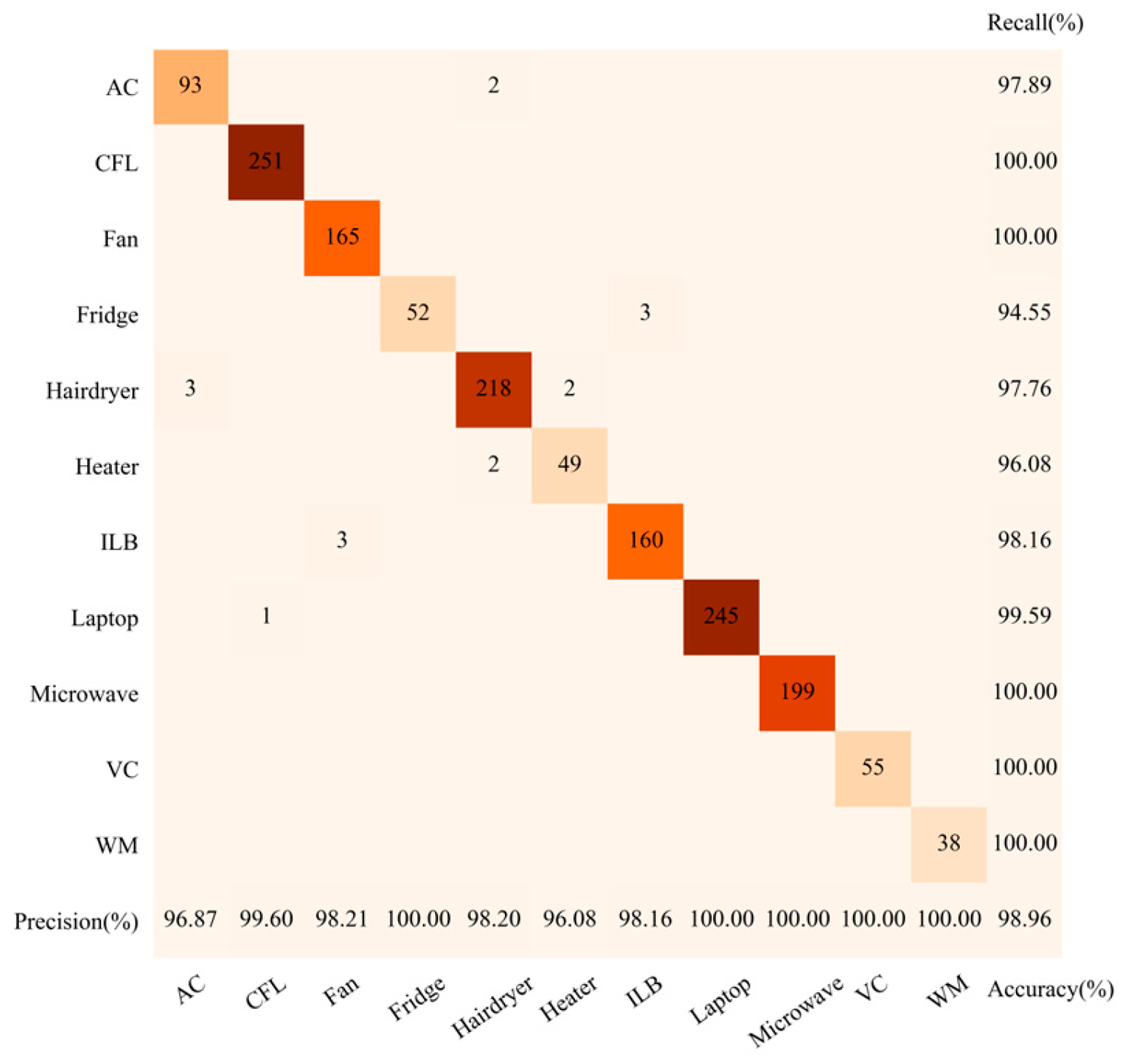 Energies 18 02369 g010