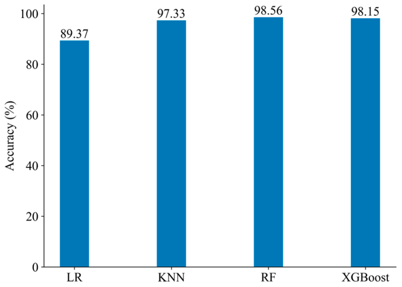 Energies 18 02369 g012