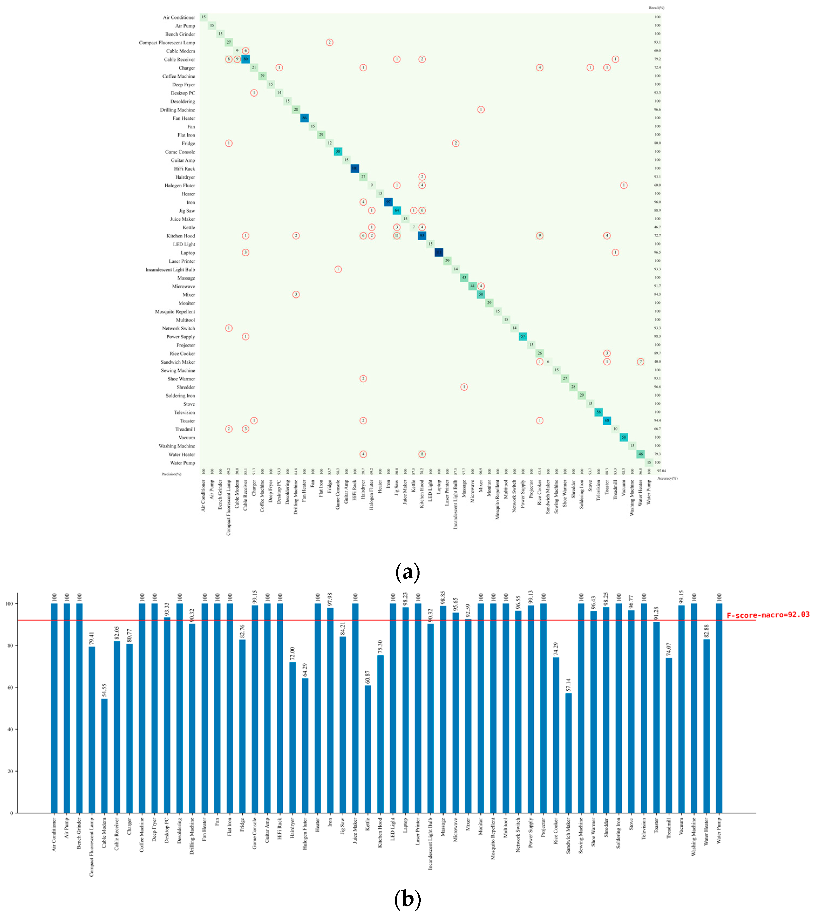 Energies 18 02369 g014