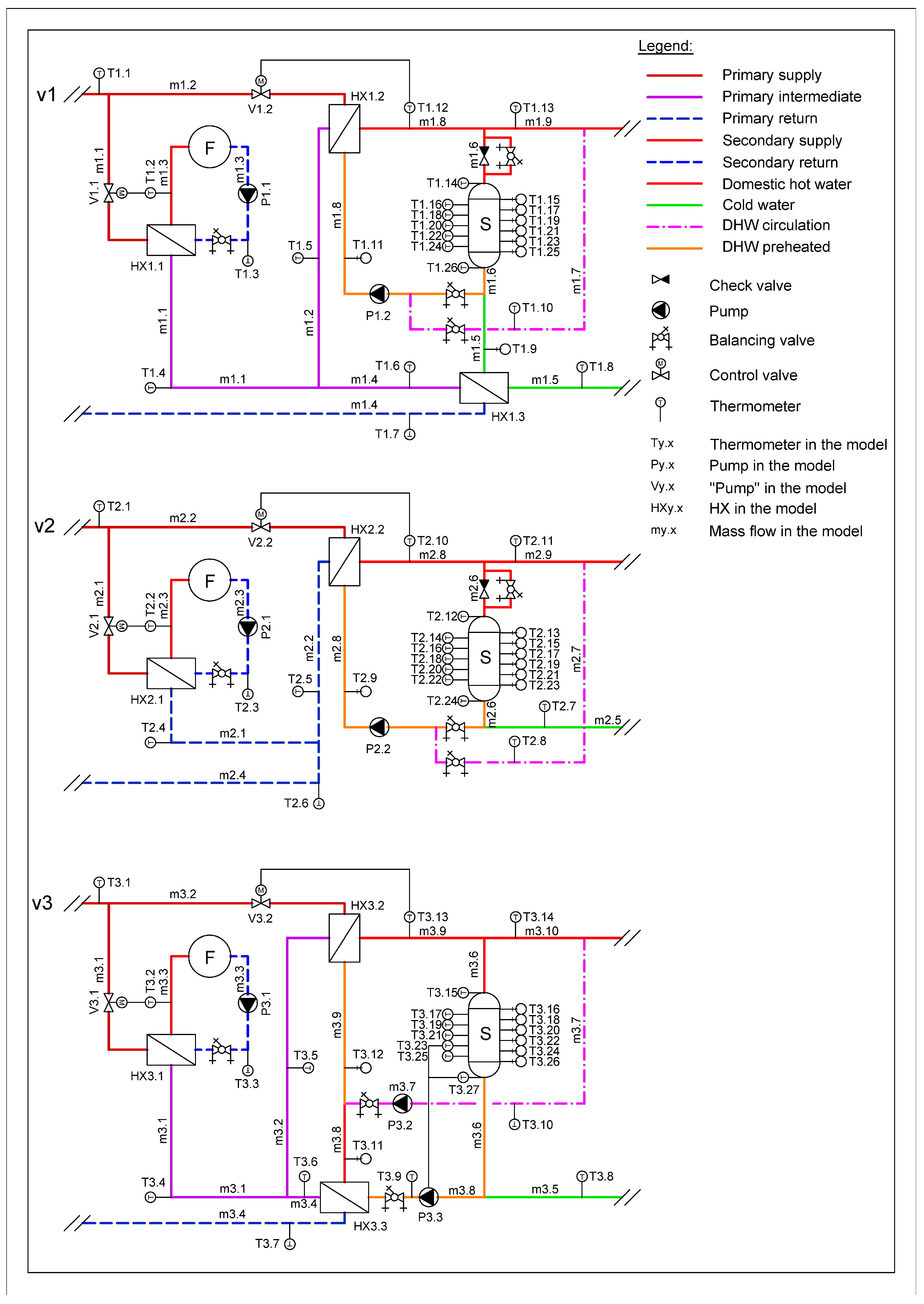 Energies 18 02370 g002