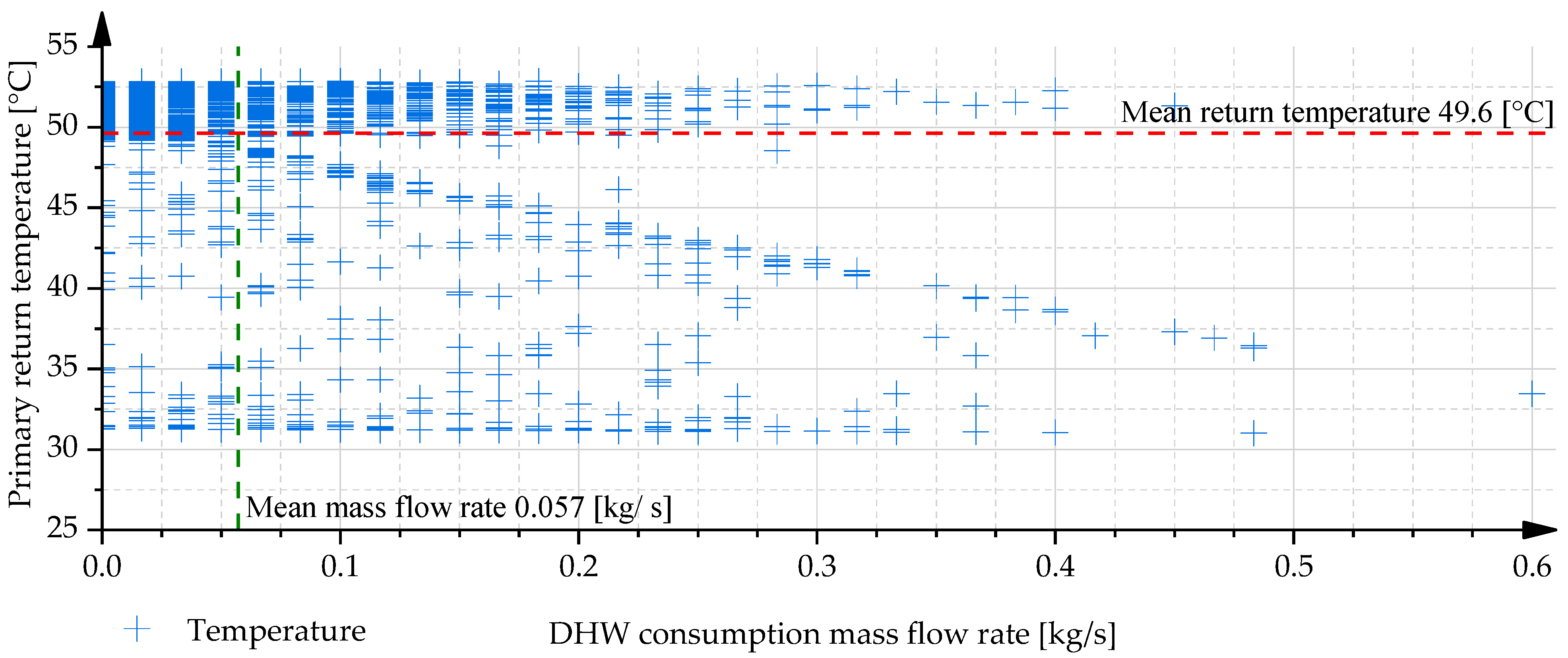 Energies 18 02370 g007