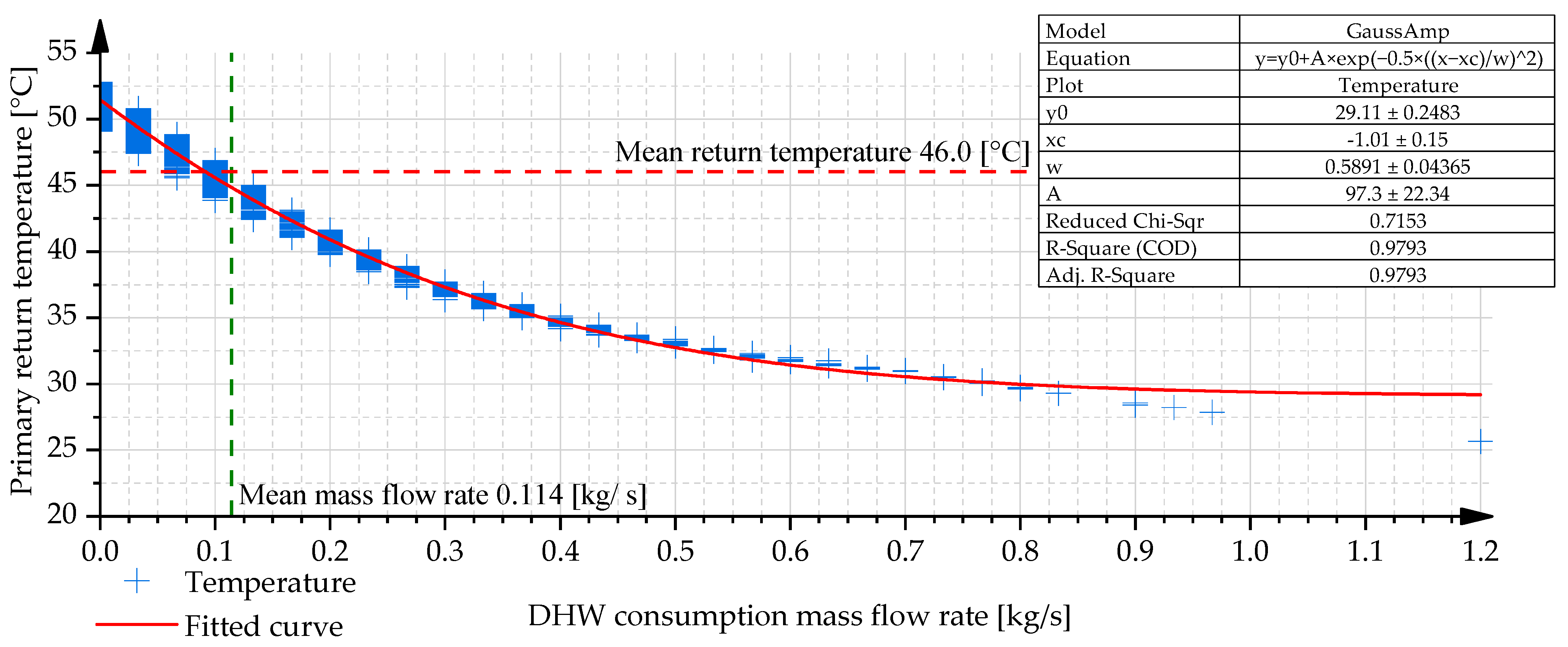 Energies 18 02370 g0a1