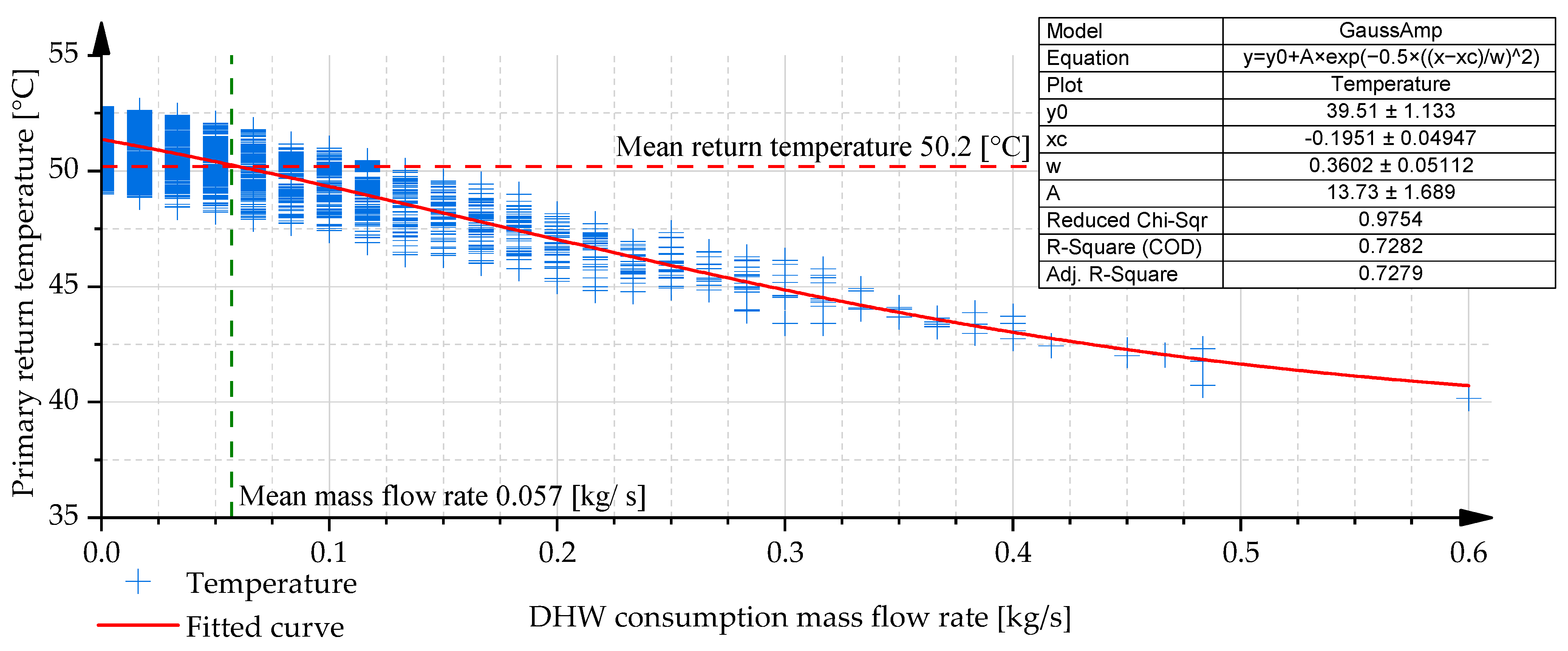Energies 18 02370 g0a2