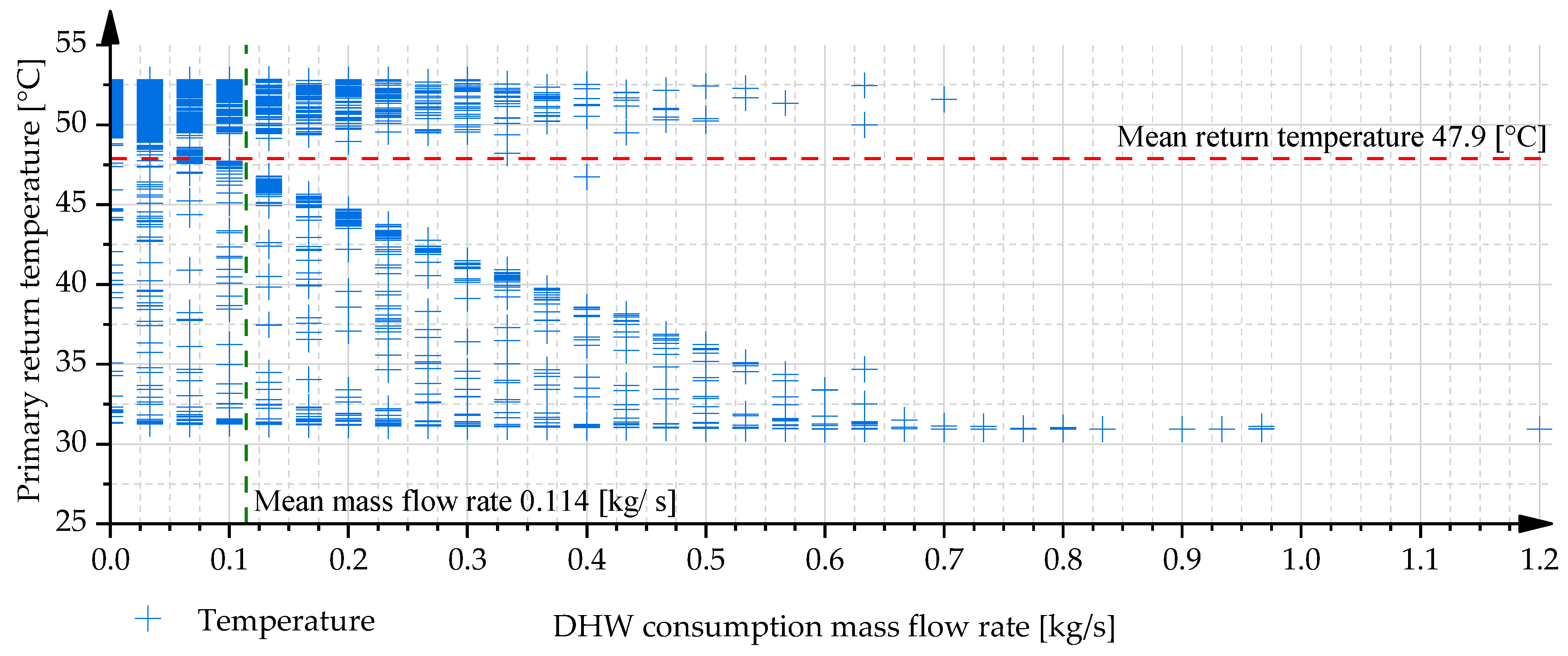 Energies 18 02370 g0a3