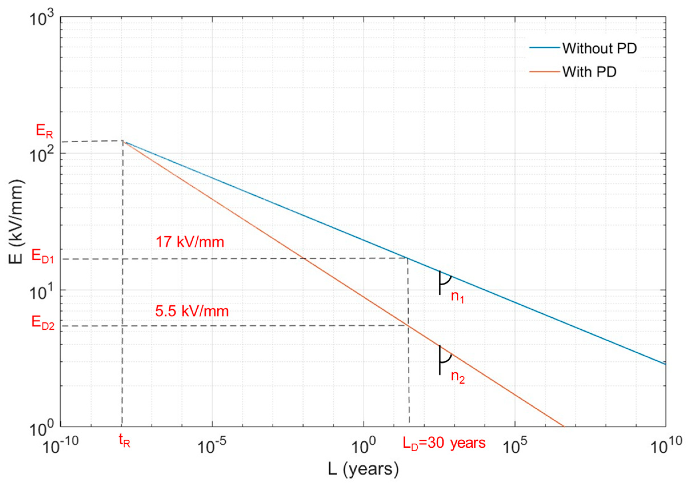 Energies 18 02371 g001