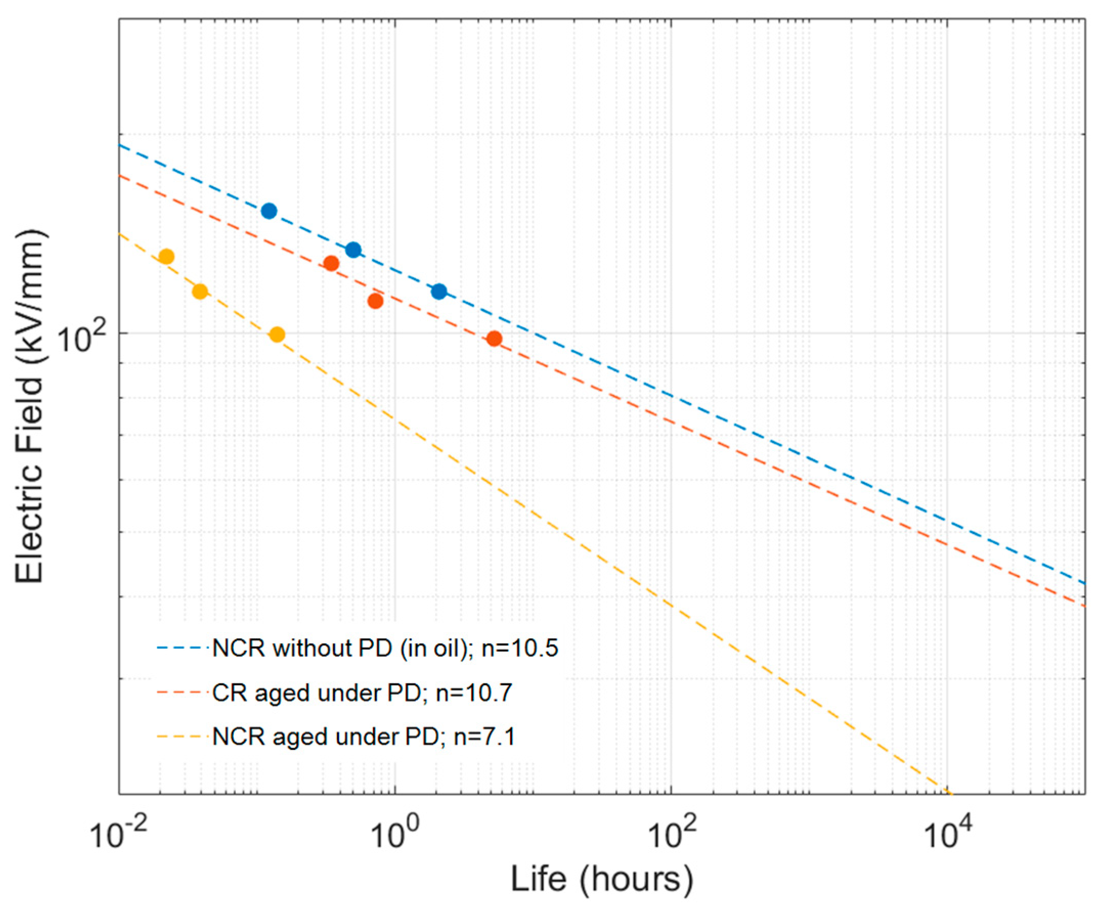 Energies 18 02371 g003