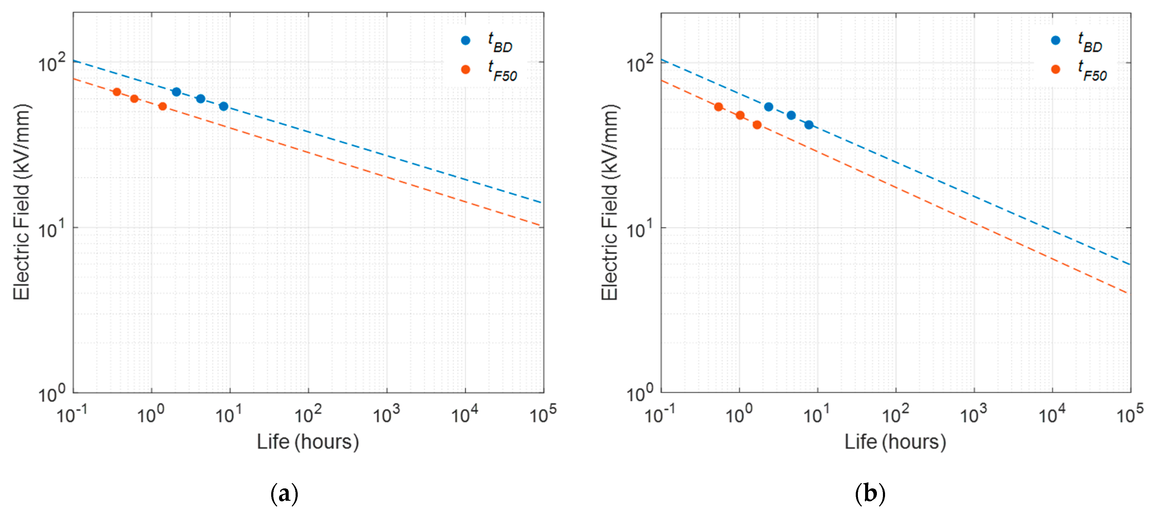 Energies 18 02371 g006
