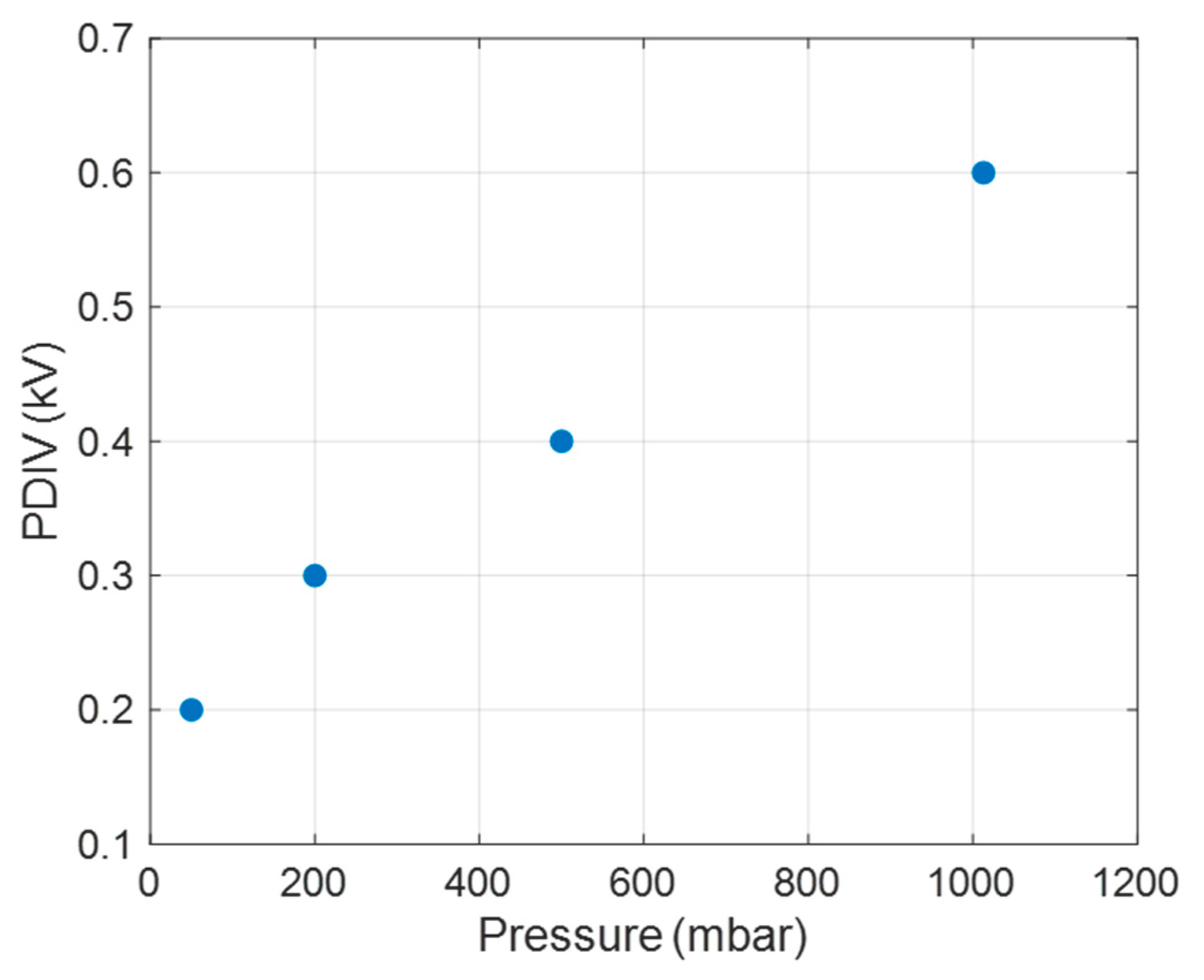Energies 18 02371 g008