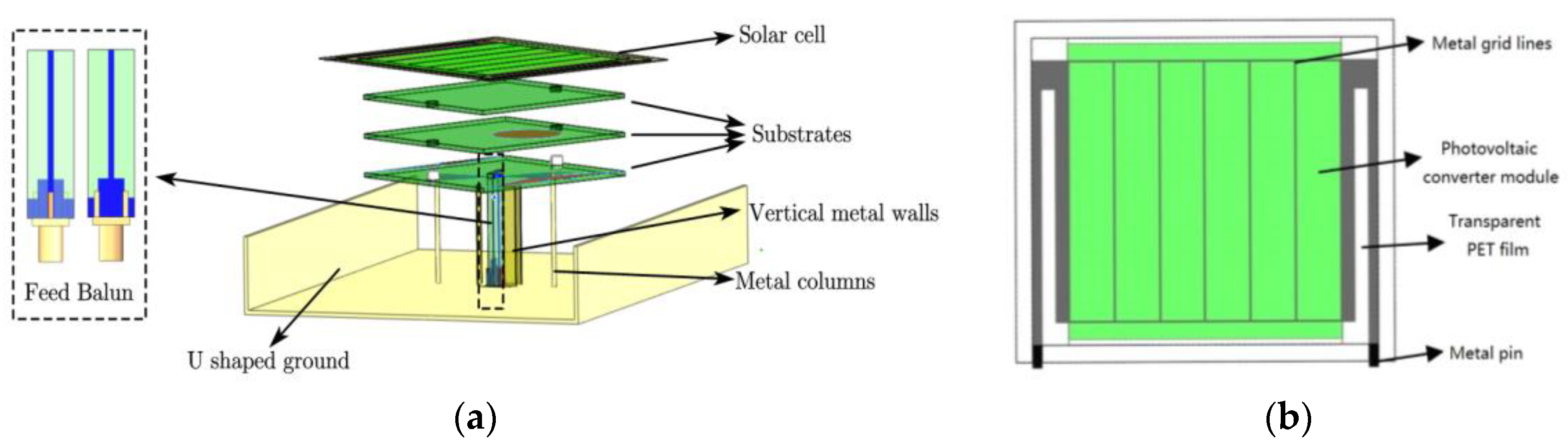 Energies 18 02372 g001