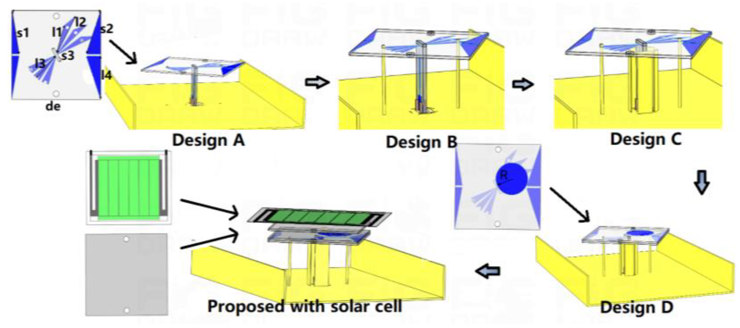 Energies 18 02372 g002