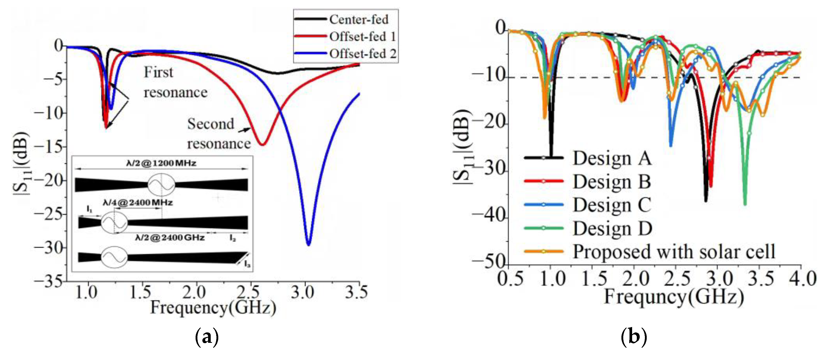 Energies 18 02372 g003