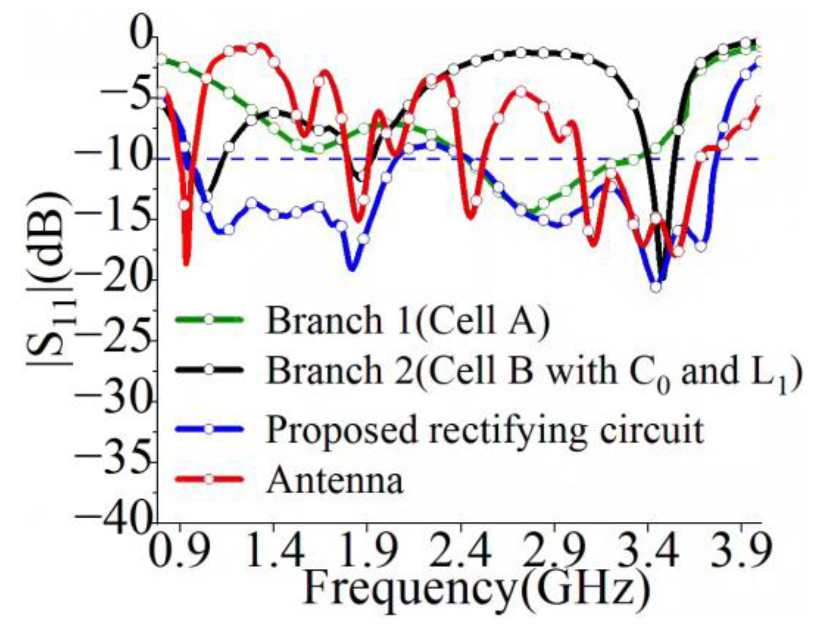 Energies 18 02372 g006