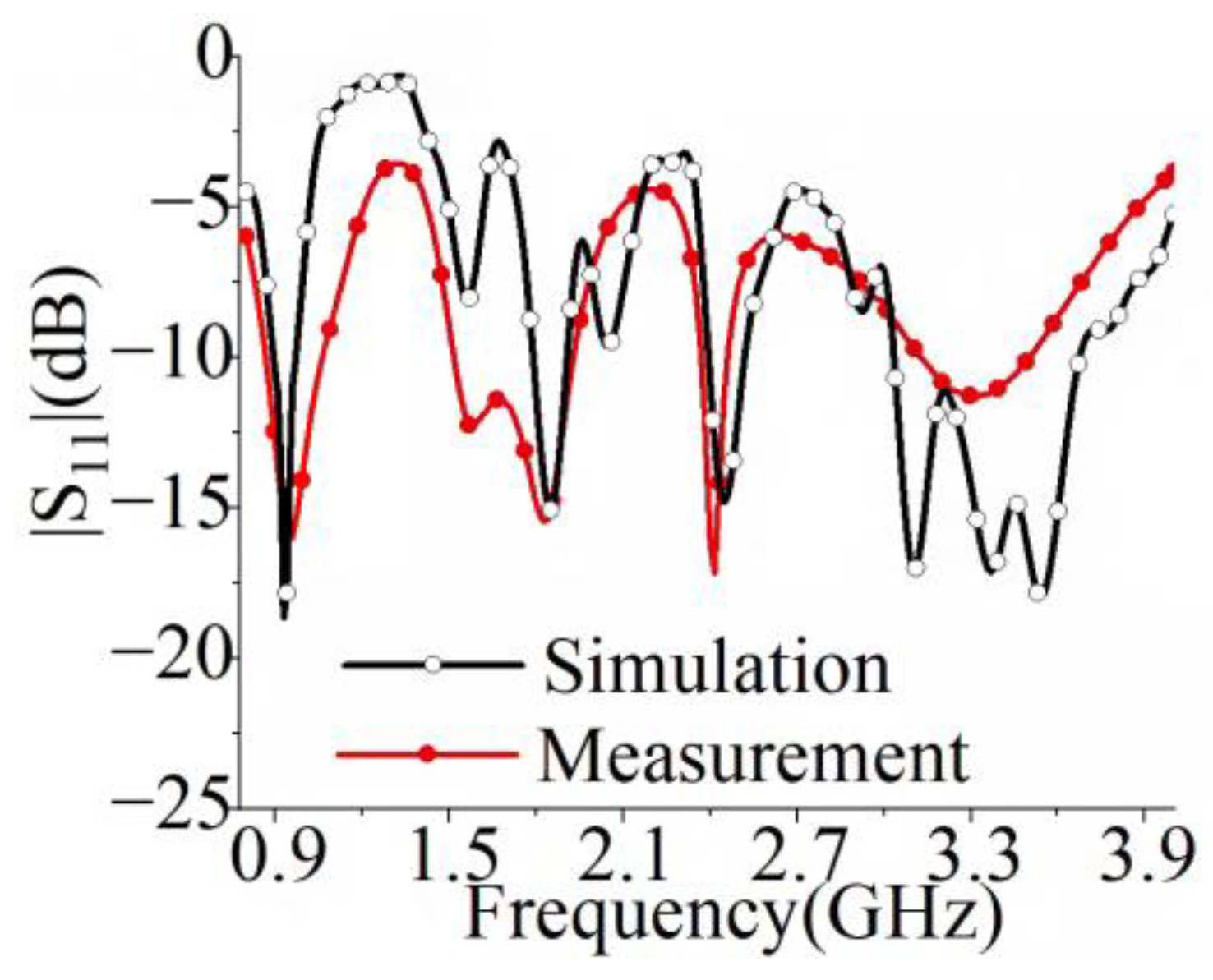 Energies 18 02372 g008