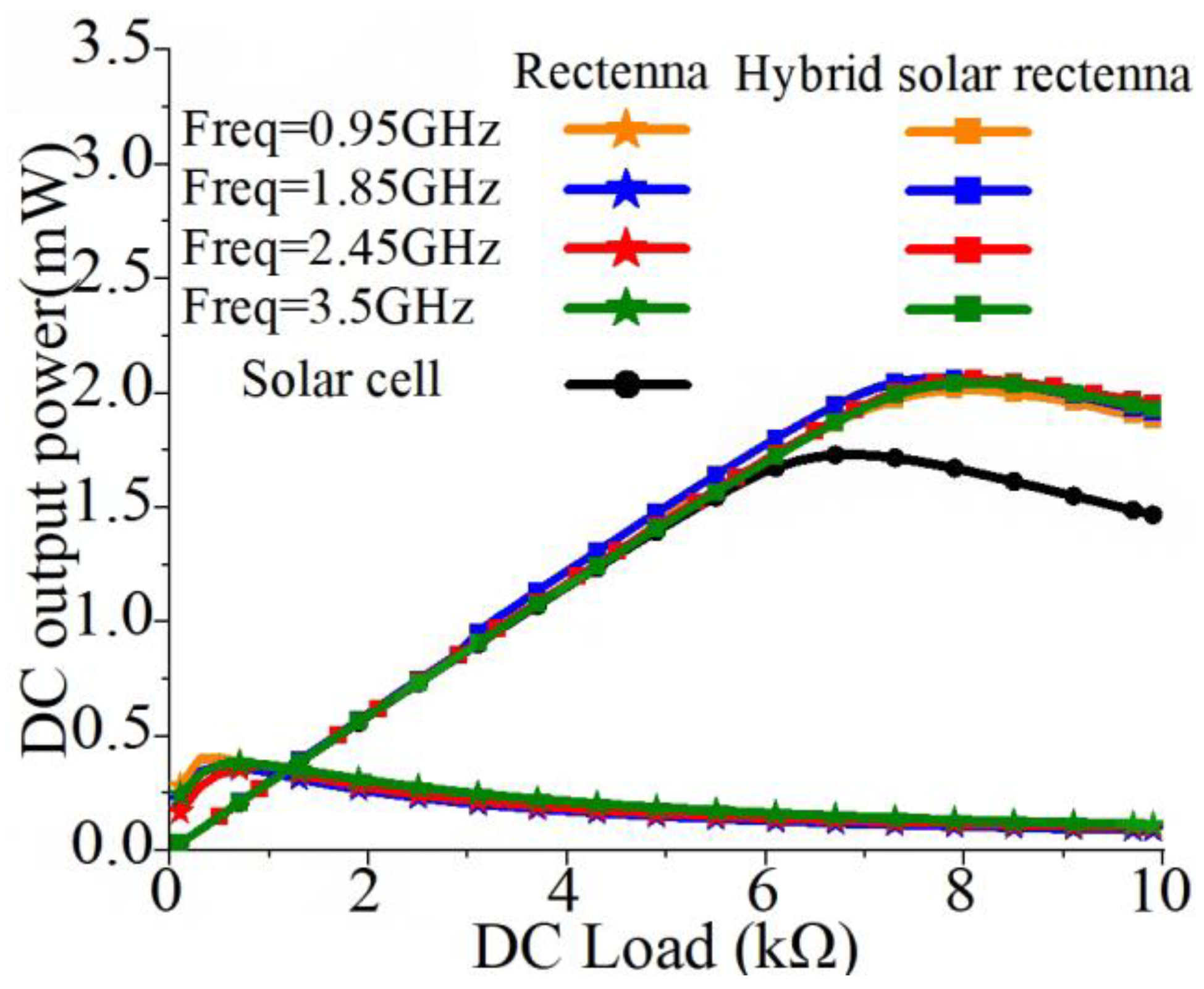 Energies 18 02372 g014