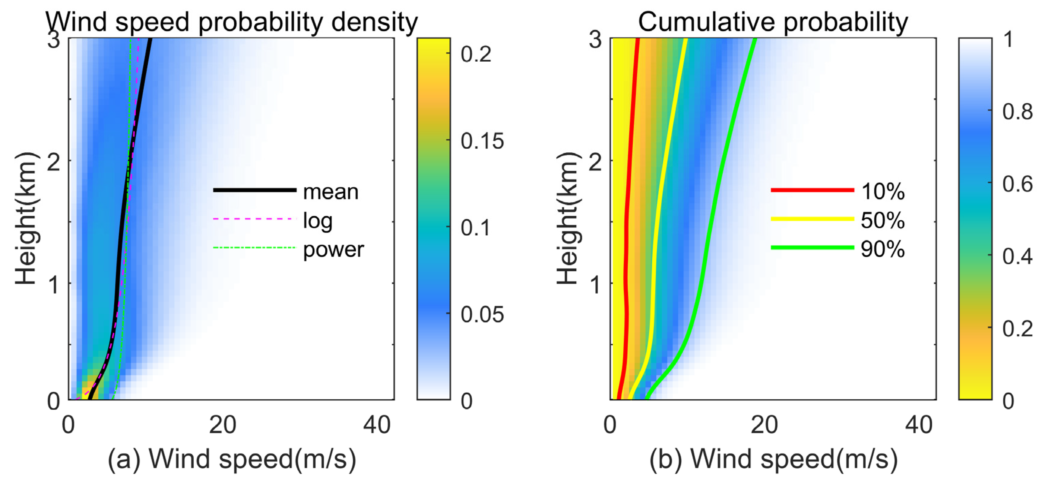 Energies 18 02373 g002