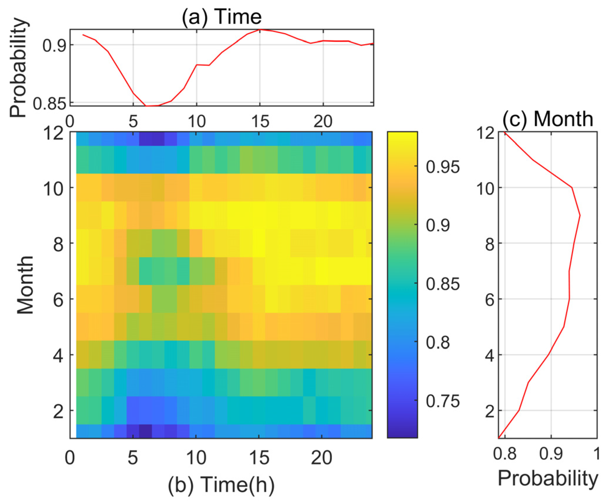 Energies 18 02373 g006