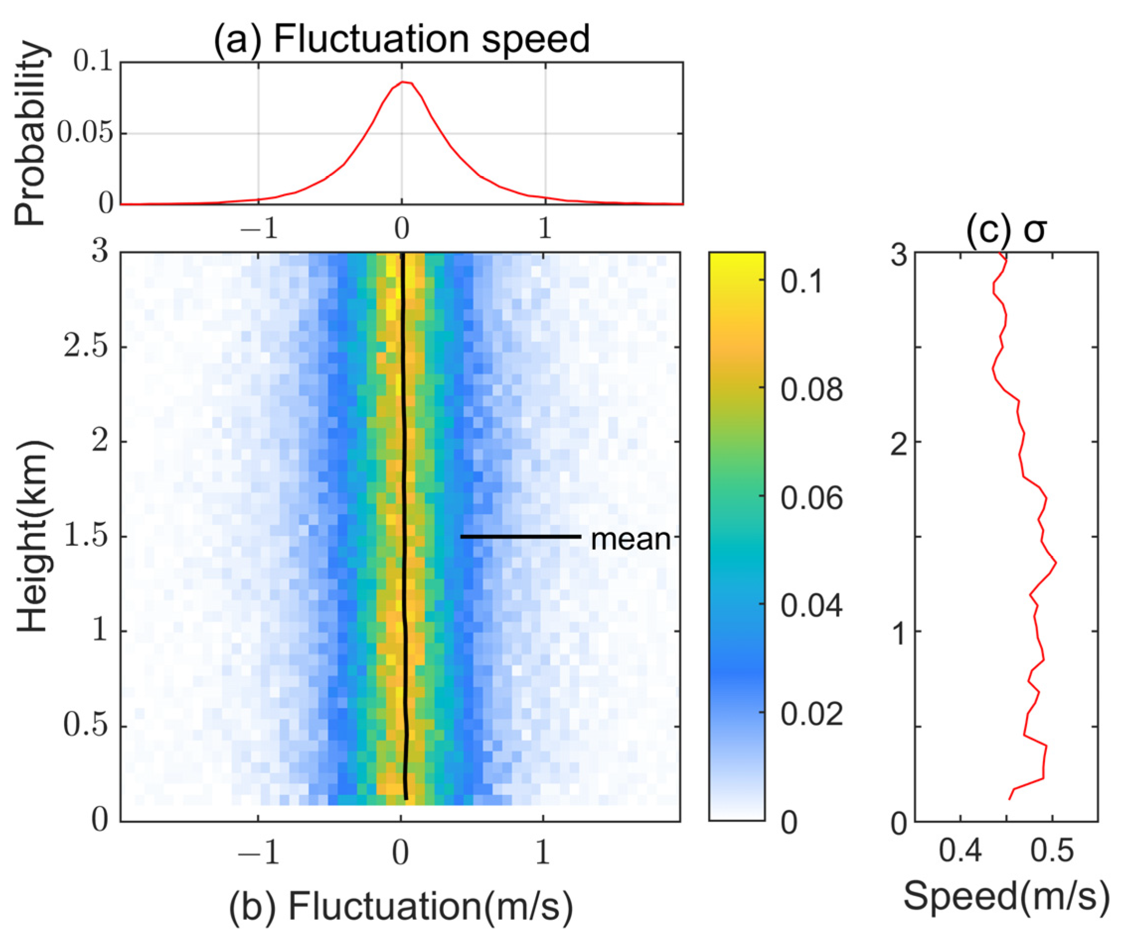 Energies 18 02373 g008