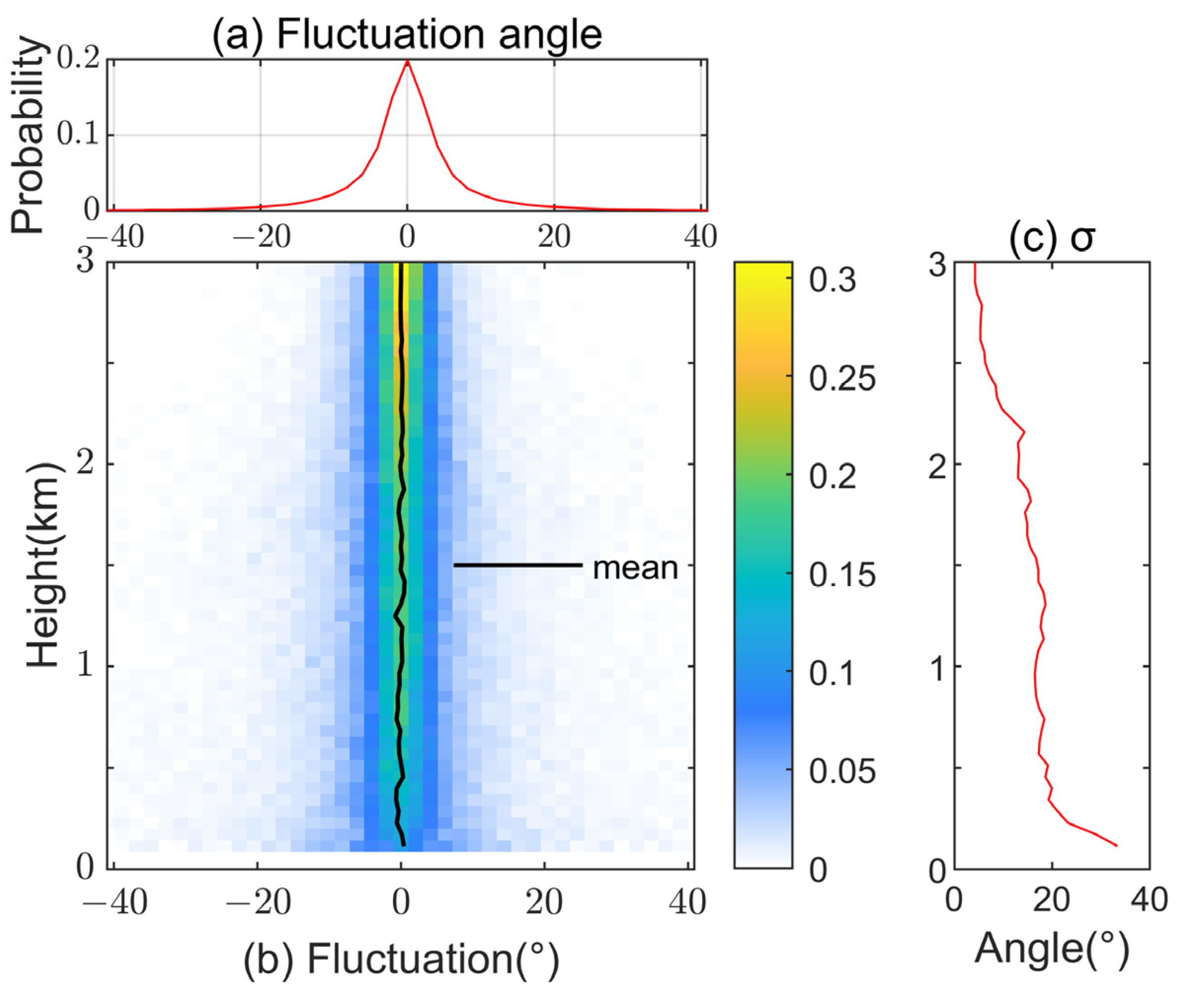 Energies 18 02373 g010