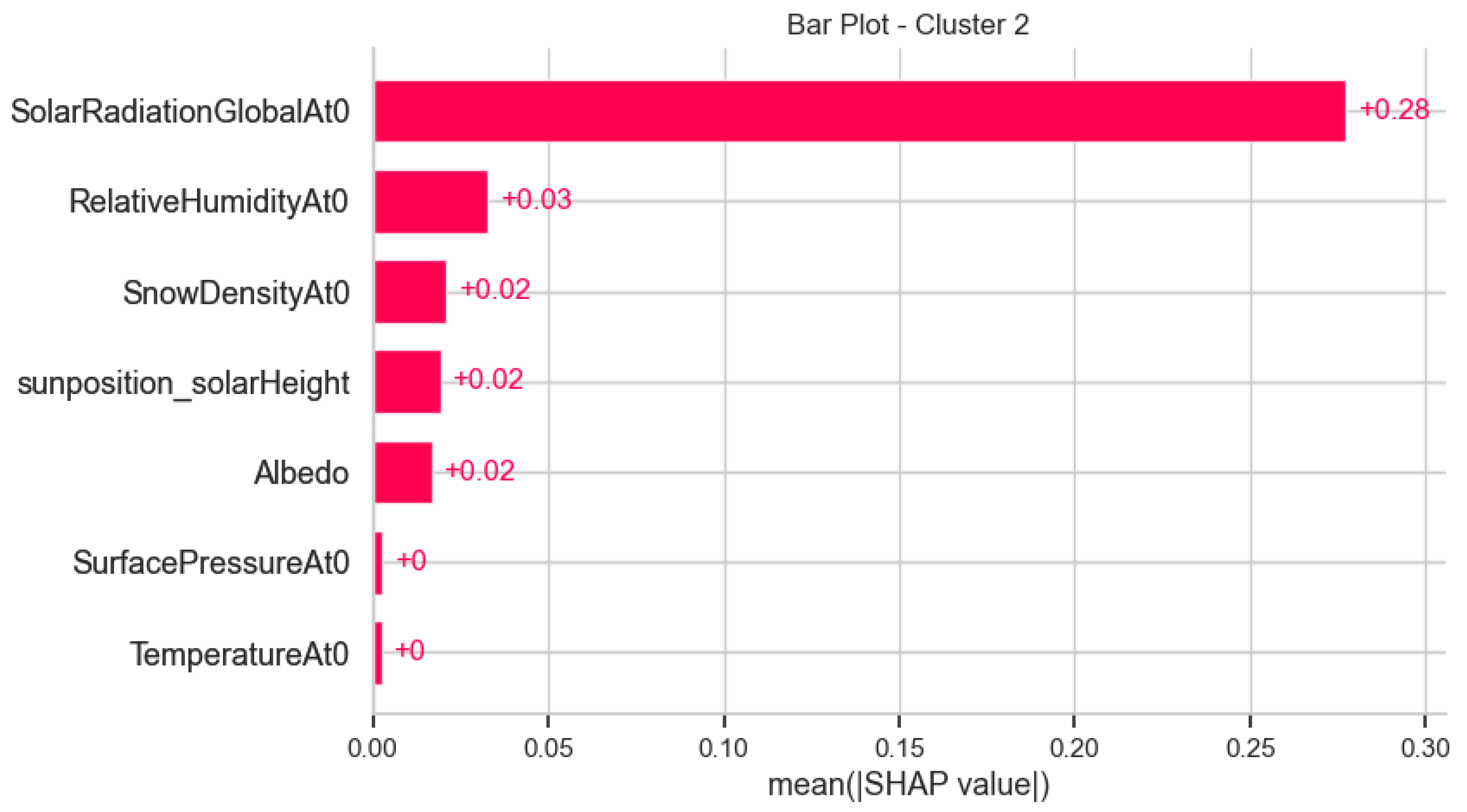 Energies 18 02380 g005
