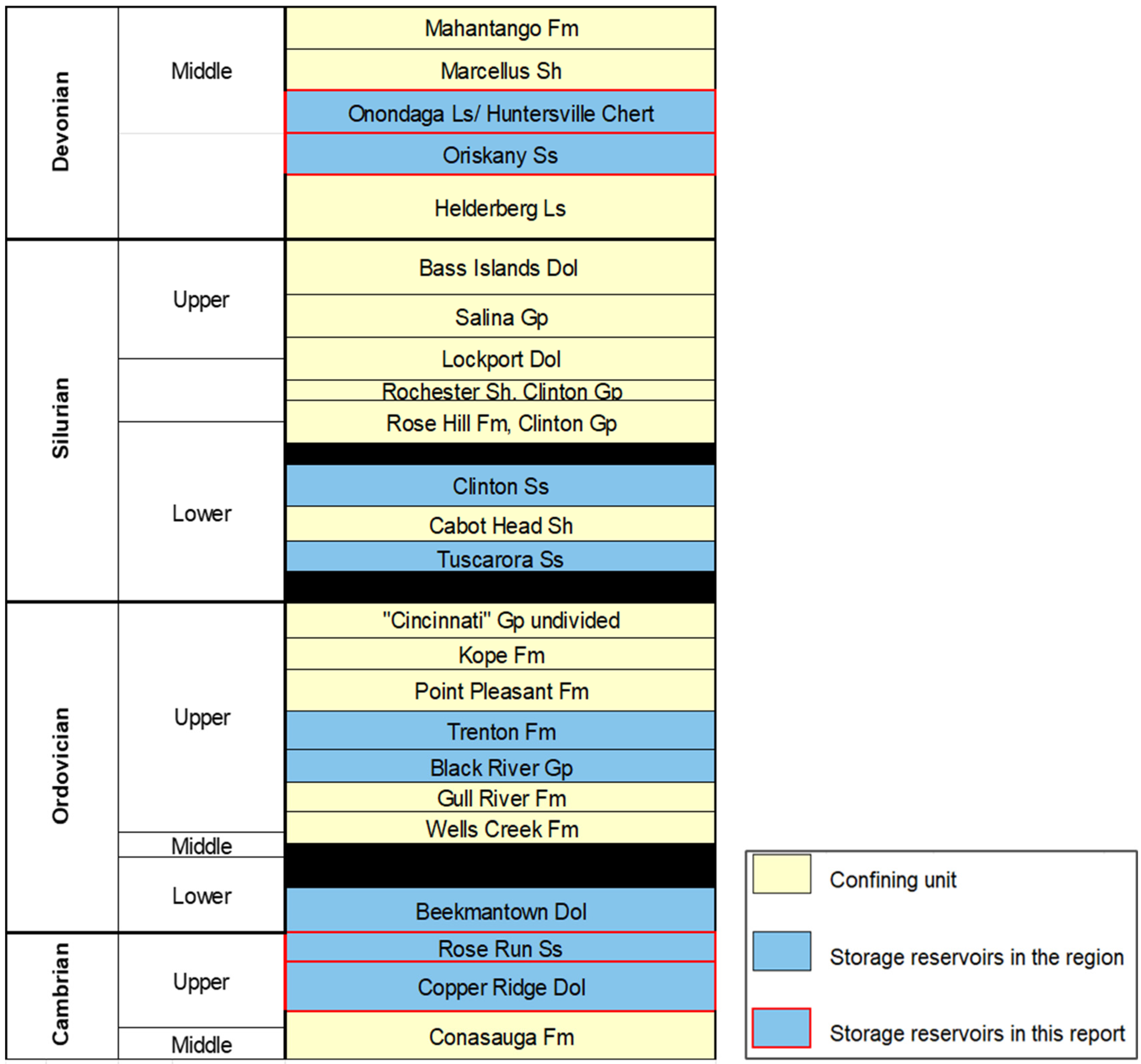 Energies 18 02382 g002