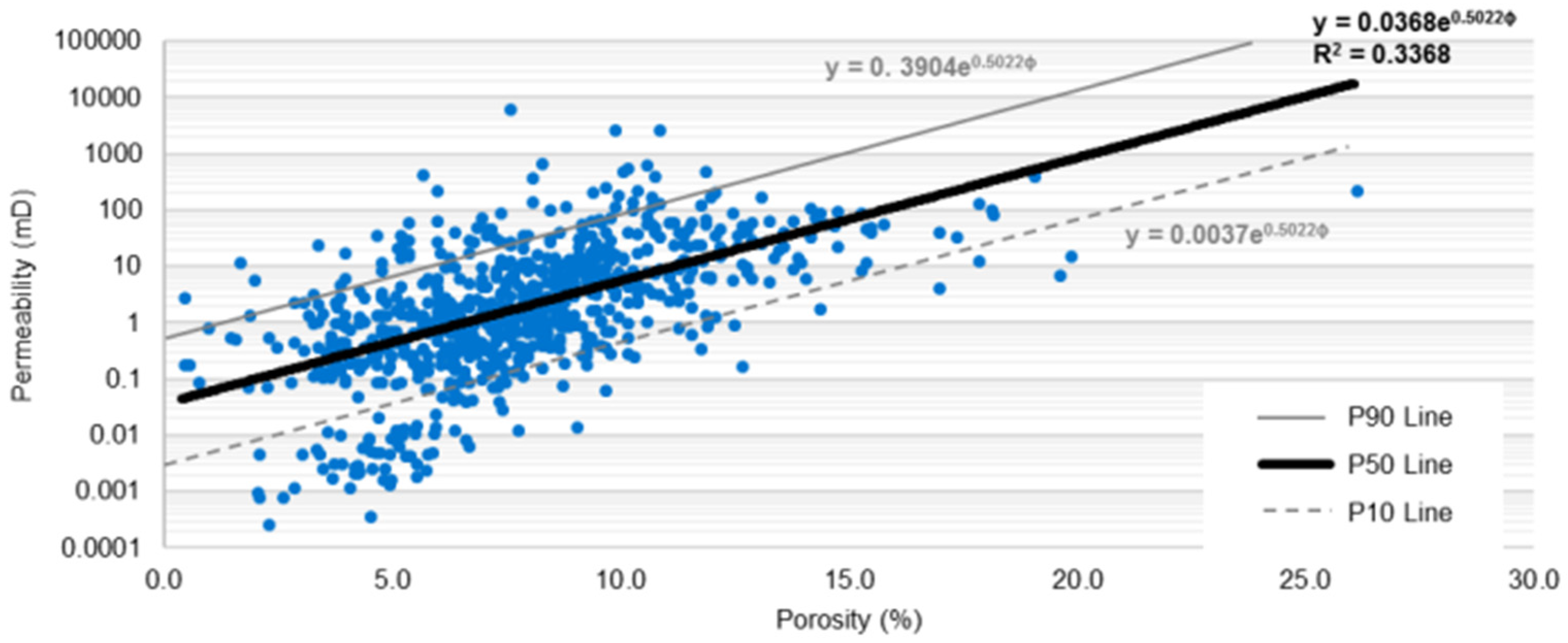 Energies 18 02382 g003