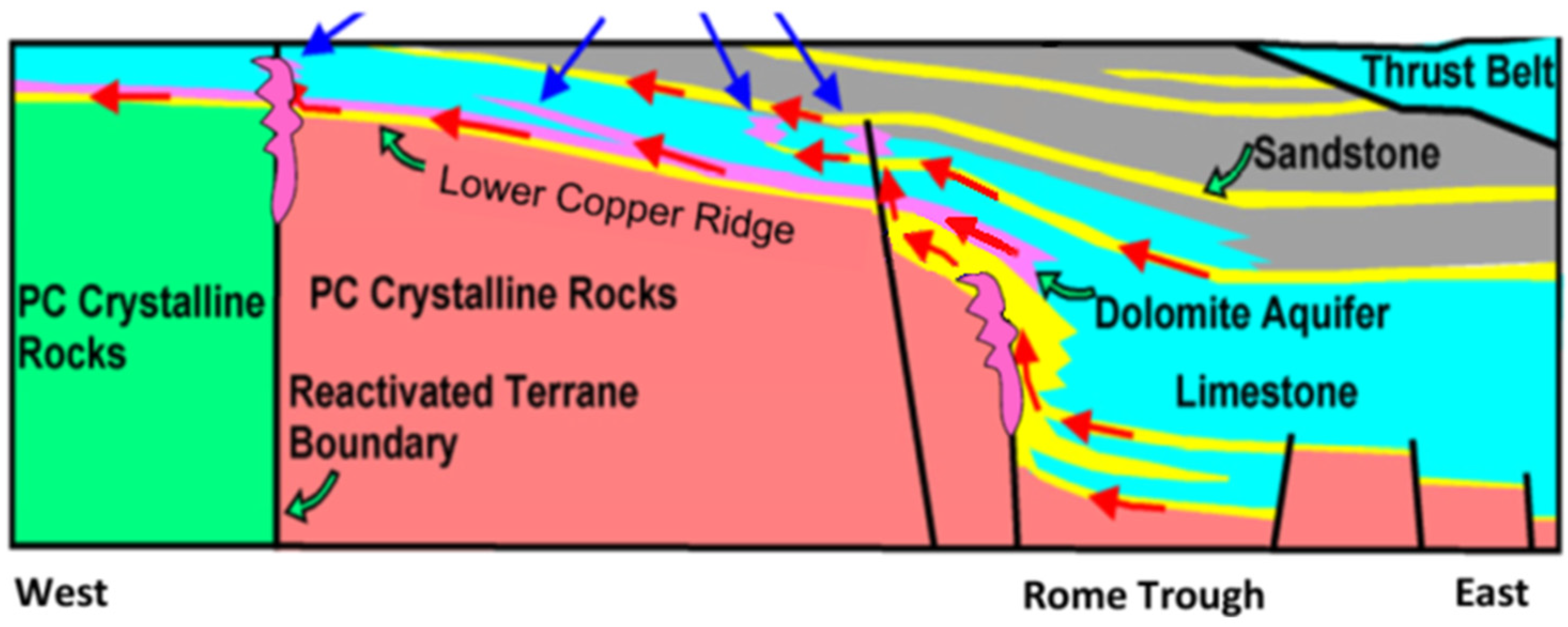 Energies 18 02382 g004