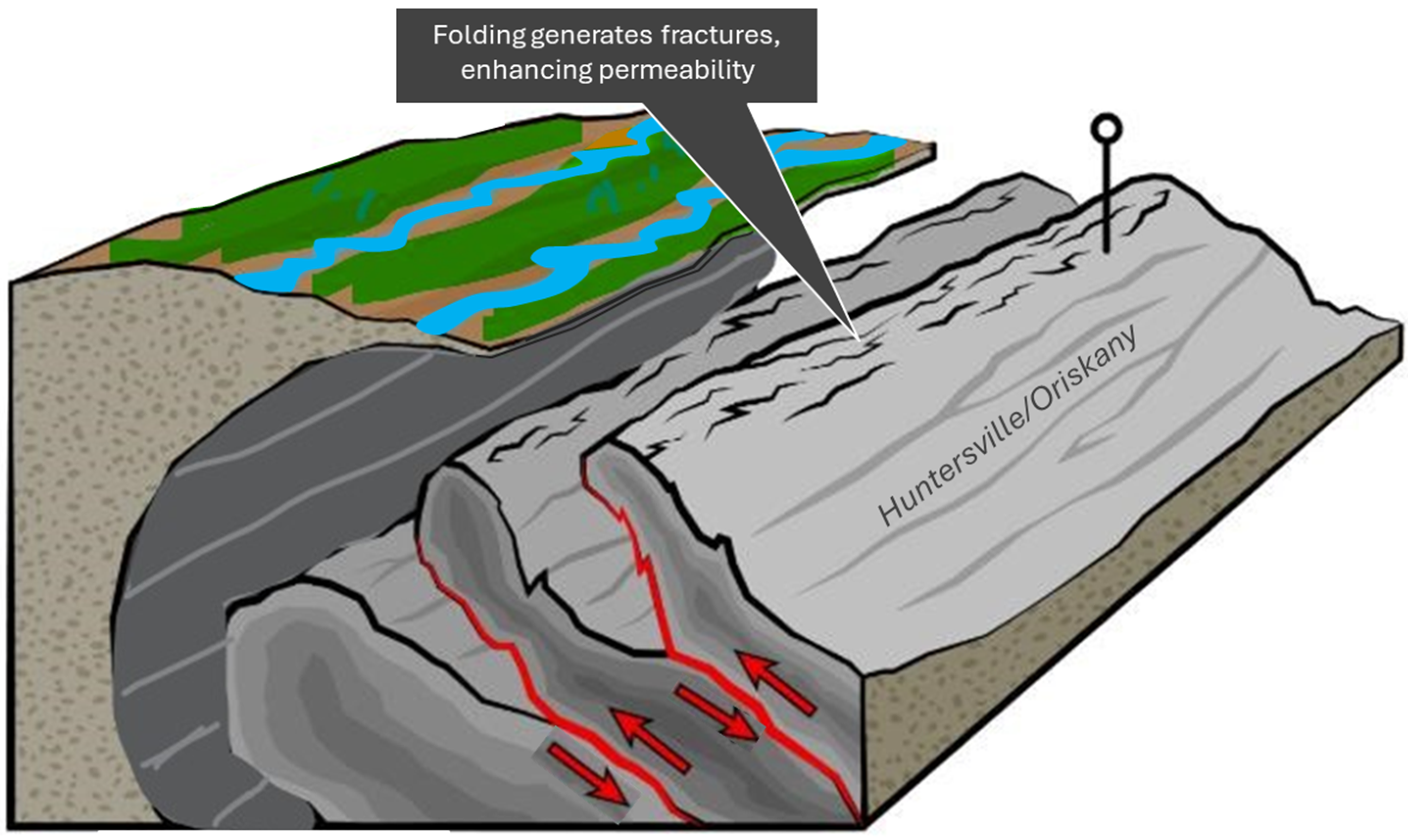 Energies 18 02382 g005