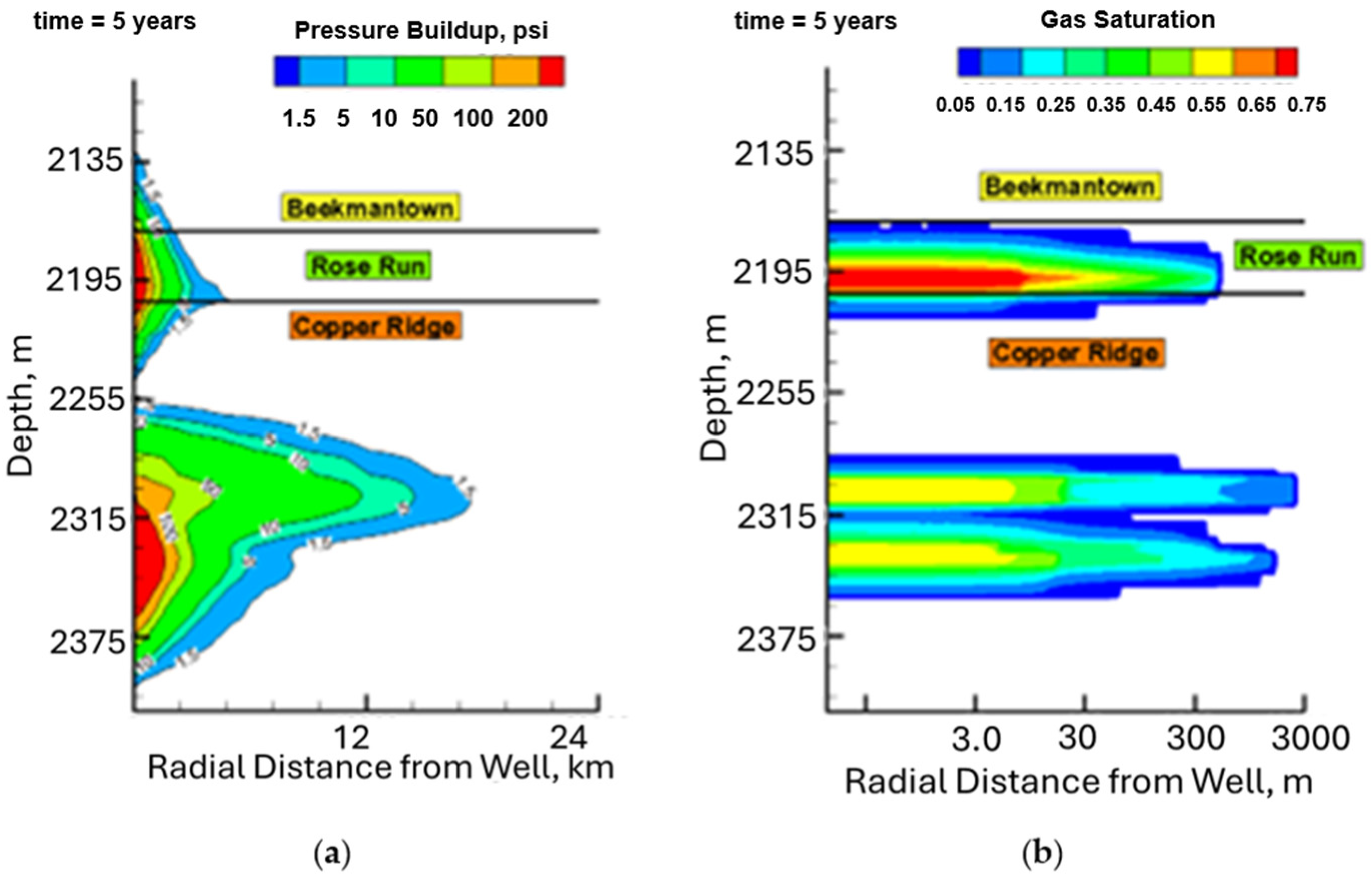 Energies 18 02382 g006